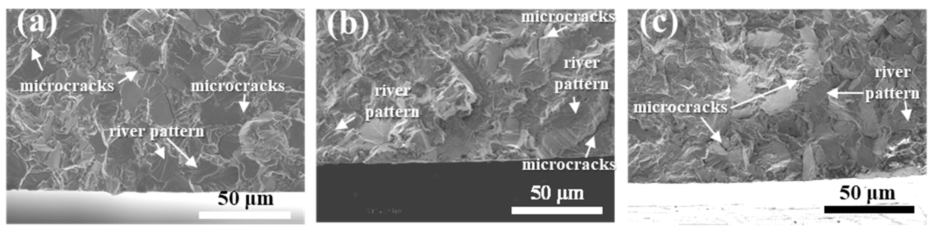 Metals 12 01722 g004 Metals 12 01722 g004