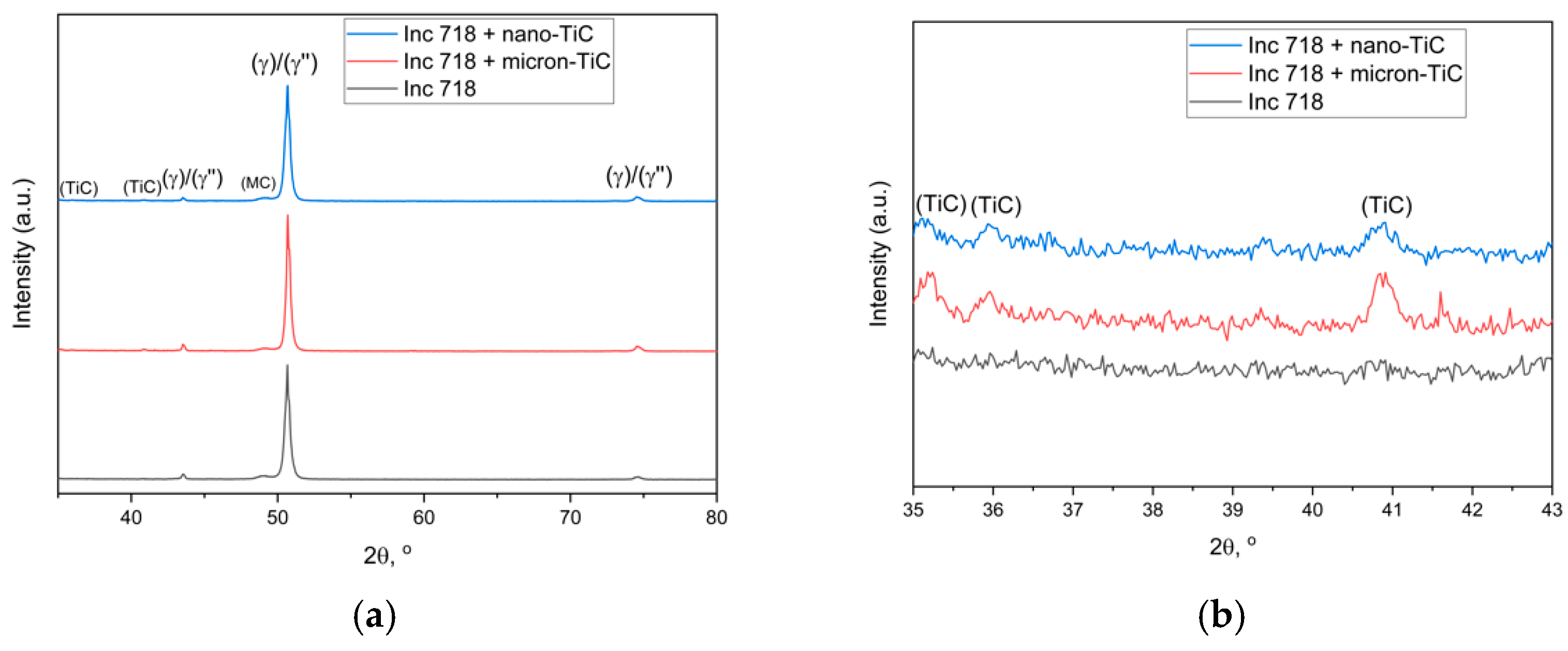 Metals 12 01729 g005