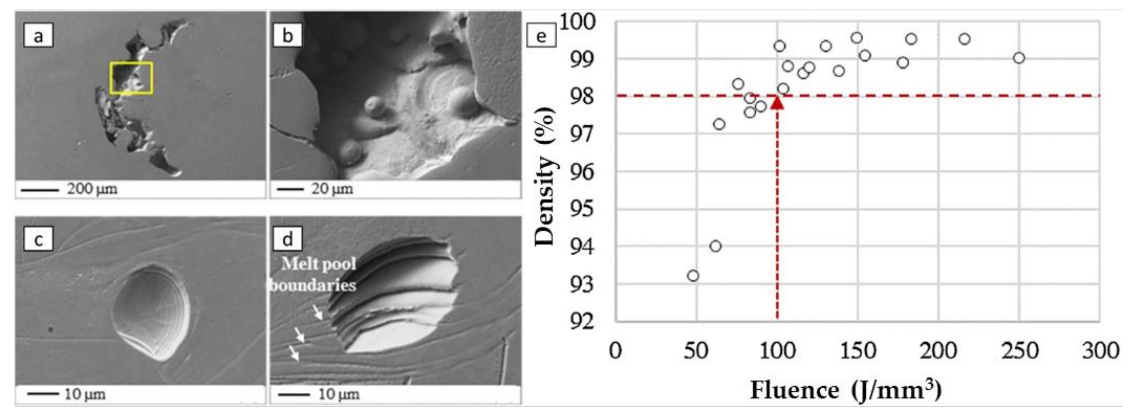 Metals 12 01732 g002 Metals 12 01732 g002