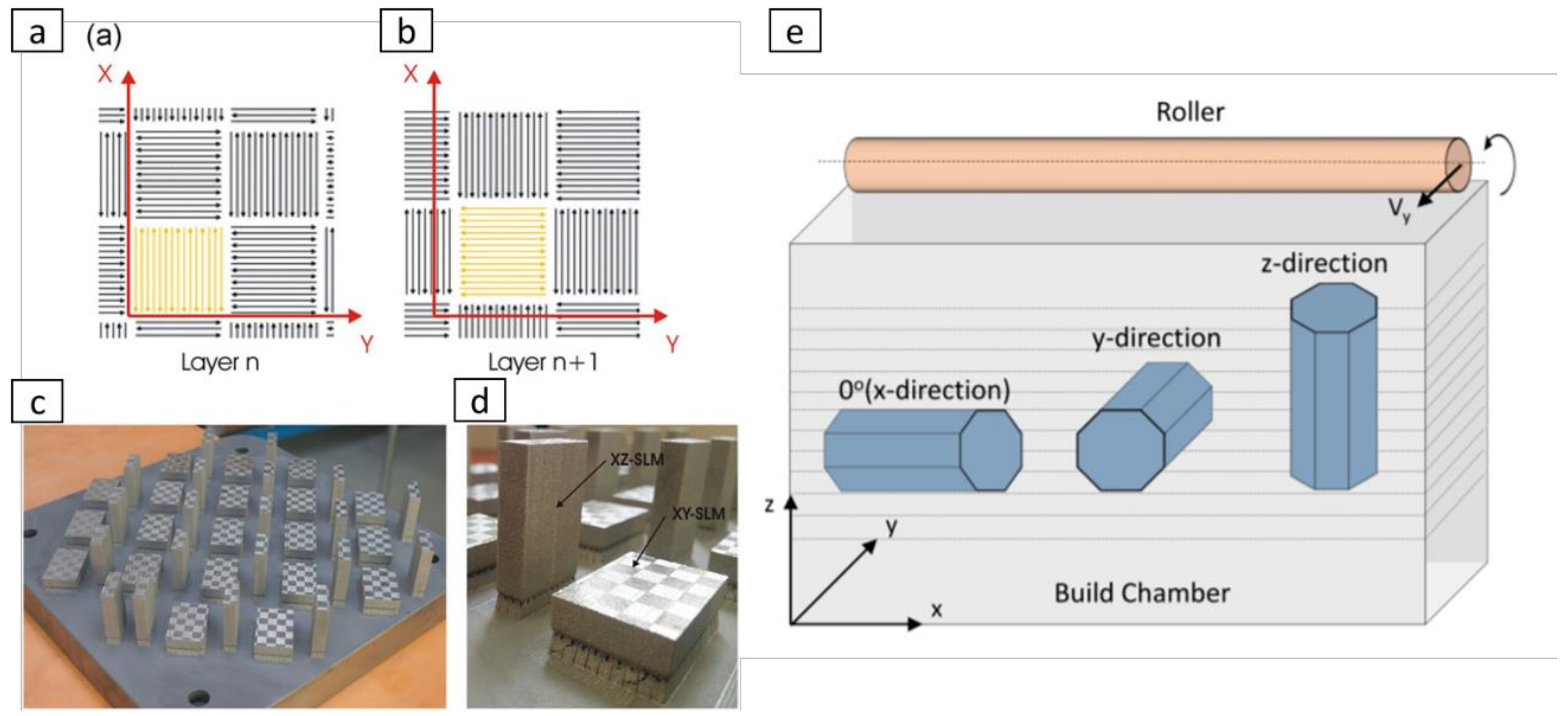 Metals 12 01732 g003 Metals 12 01732 g003