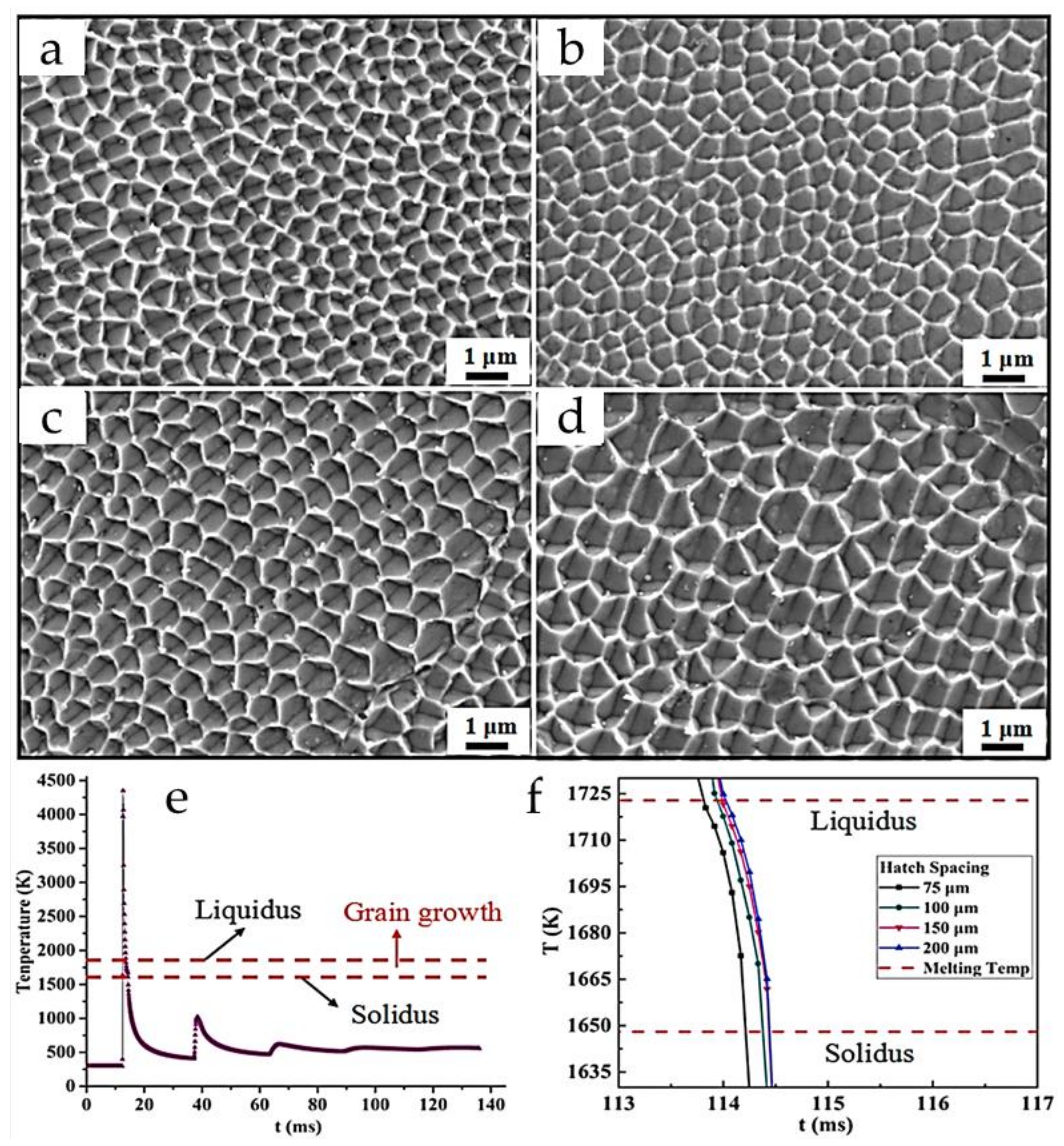 Metals 12 01732 g004 Metals 12 01732 g004