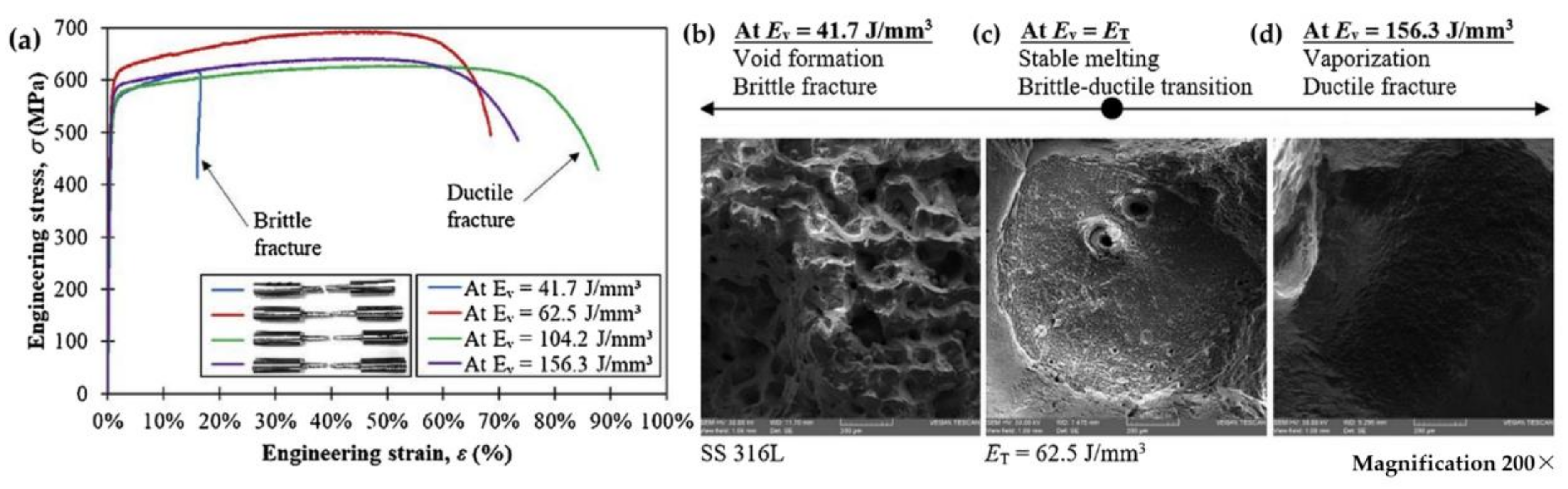 Metals 12 01732 g006 Metals 12 01732 g006
