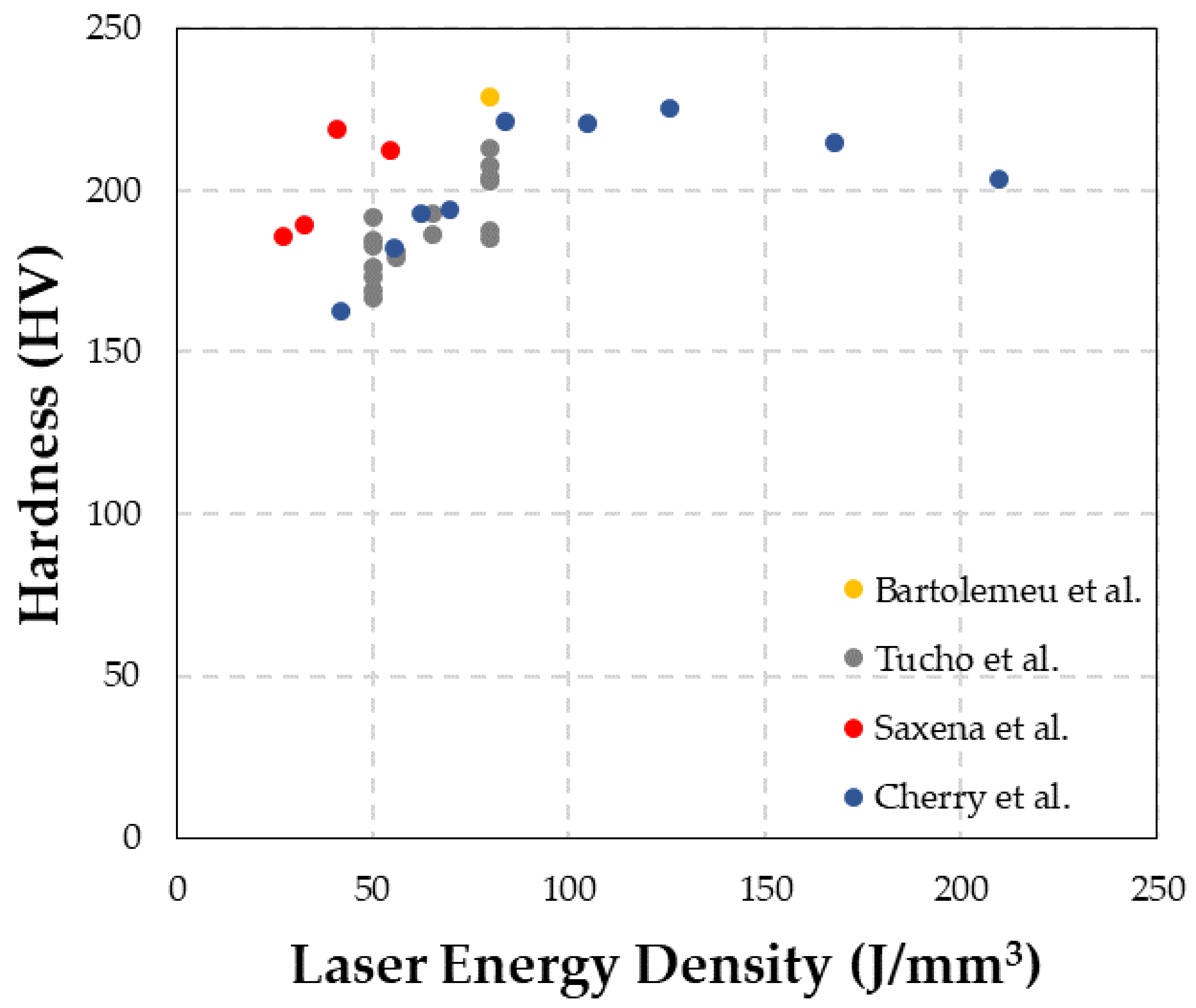 Metals 12 01732 g007