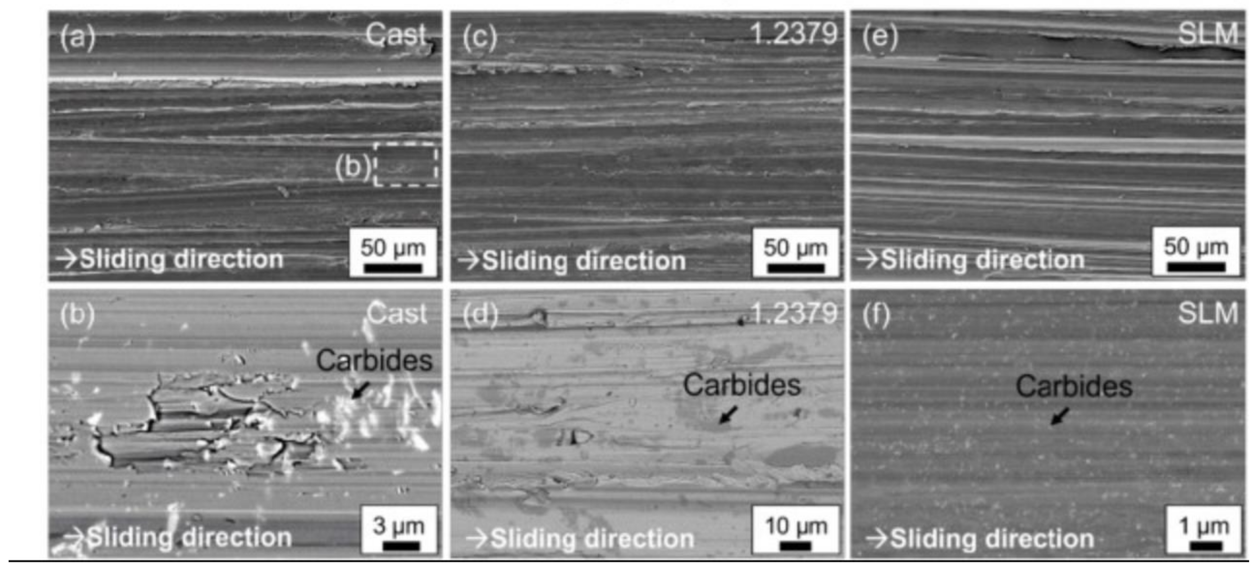 Metals 12 01732 g008 Metals 12 01732 g008