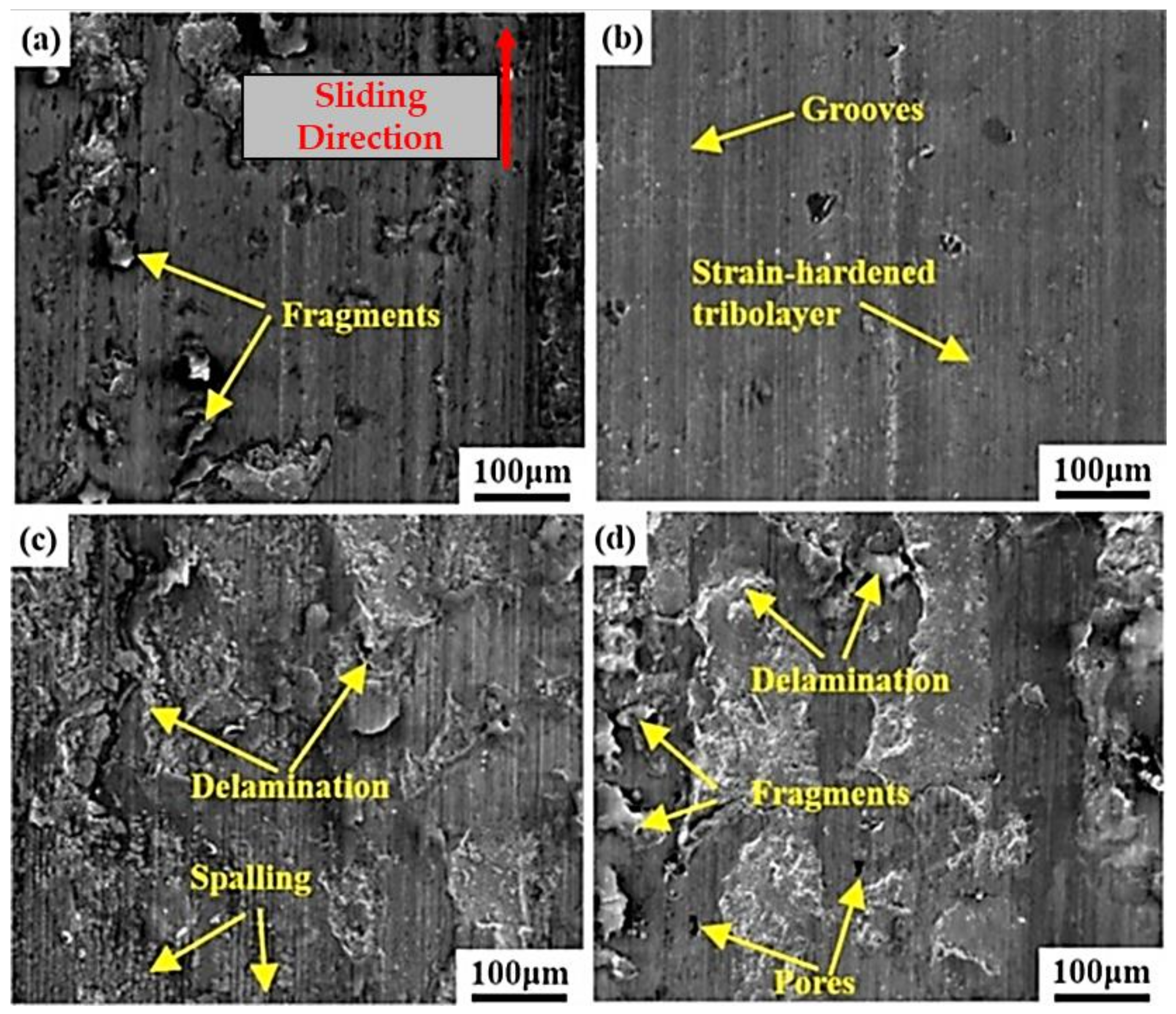 Metals 12 01732 g009 Metals 12 01732 g009