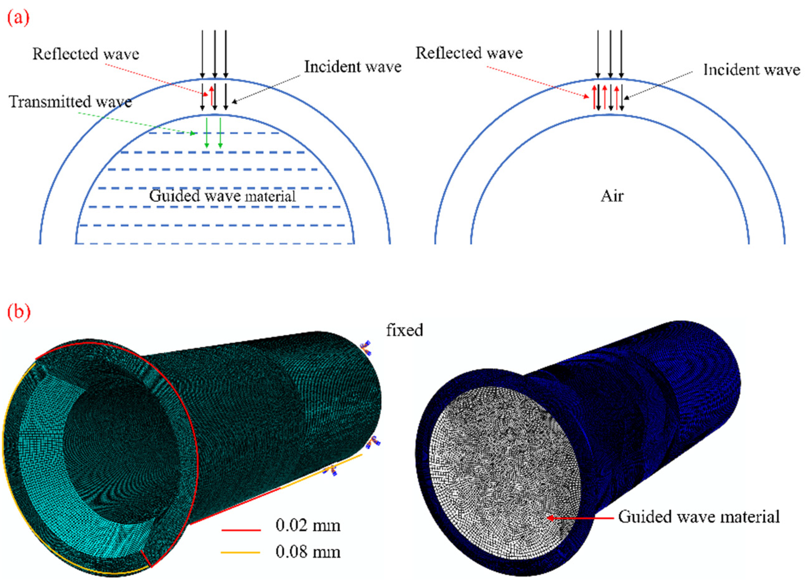 Metals 12 01733 g003