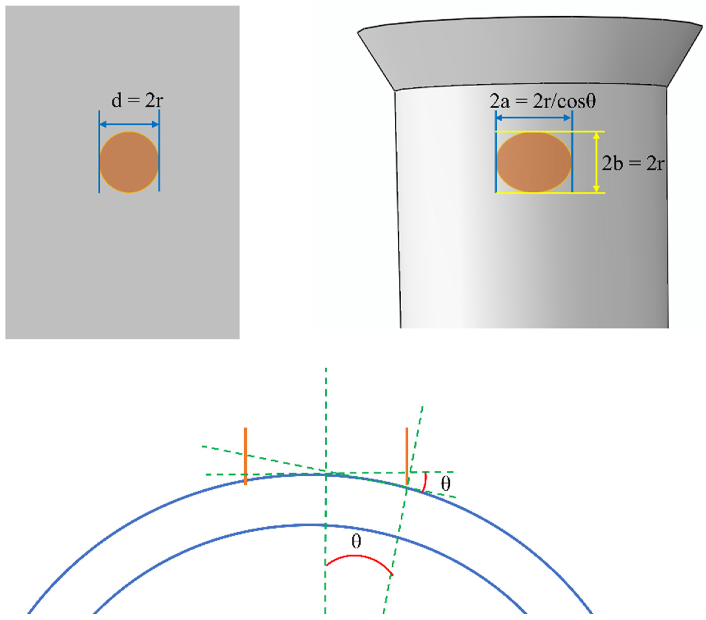 Metals 12 01733 g004