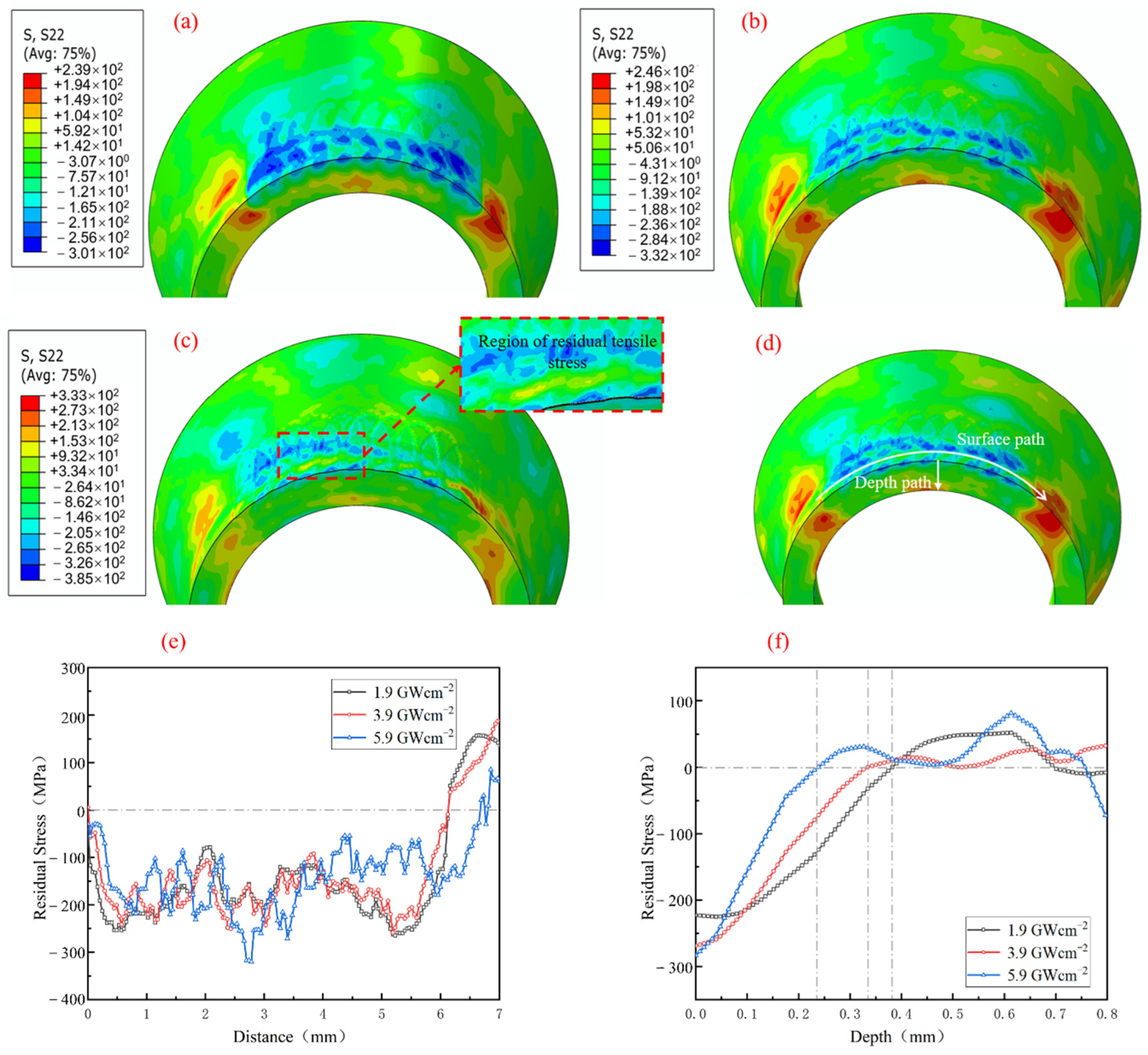 Metals 12 01733 g006