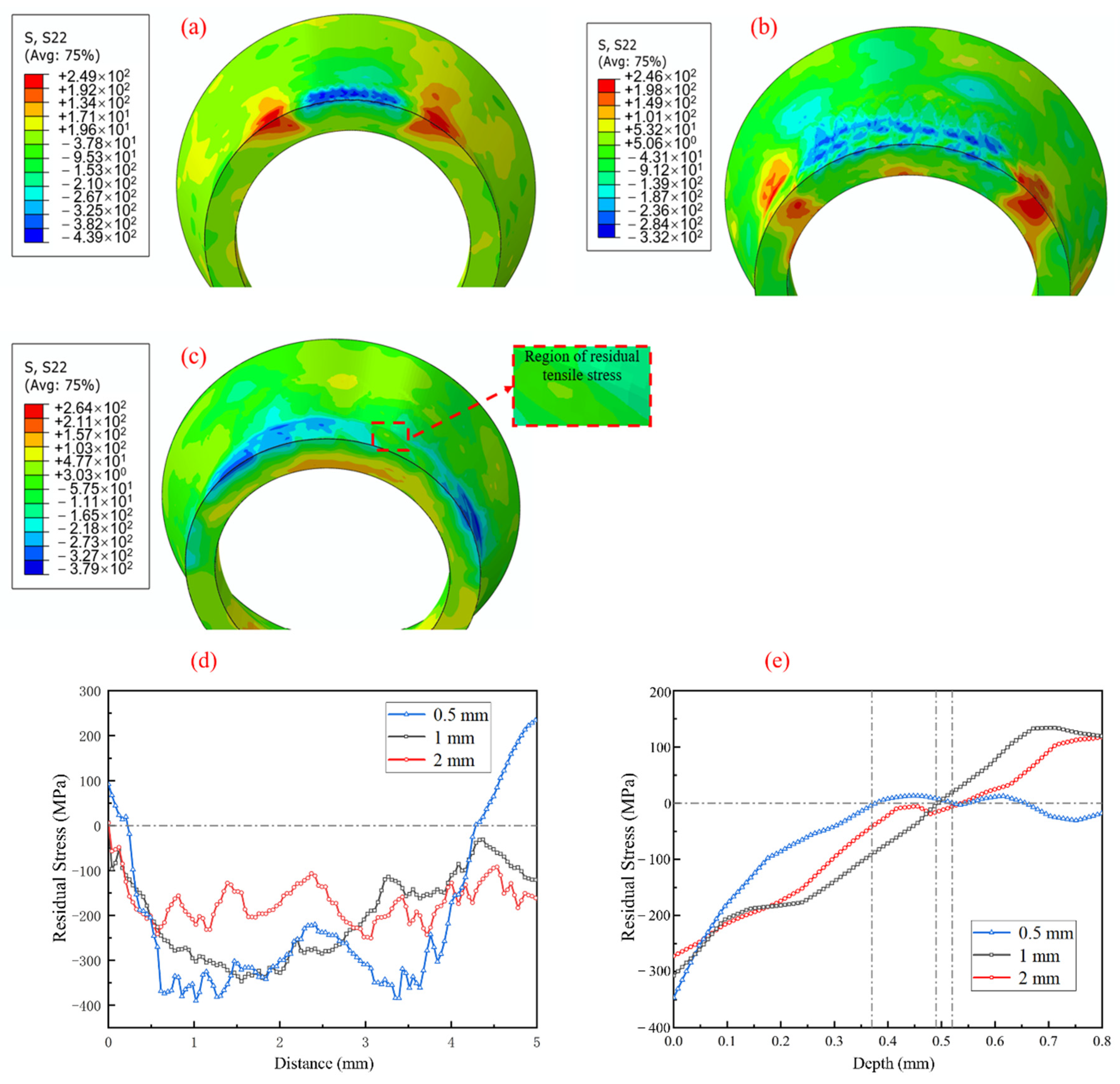Metals 12 01733 g009