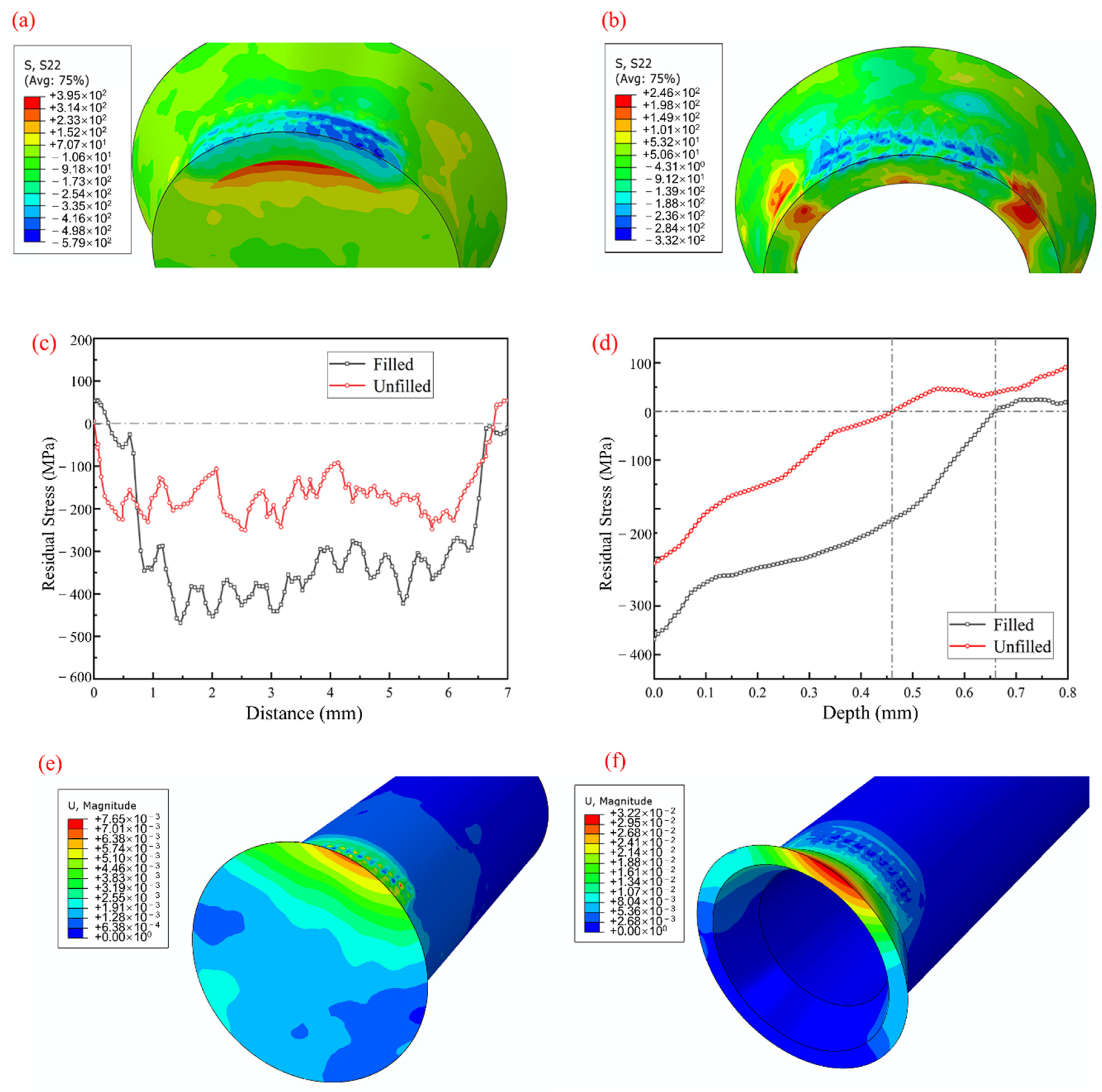 Metals 12 01733 g011