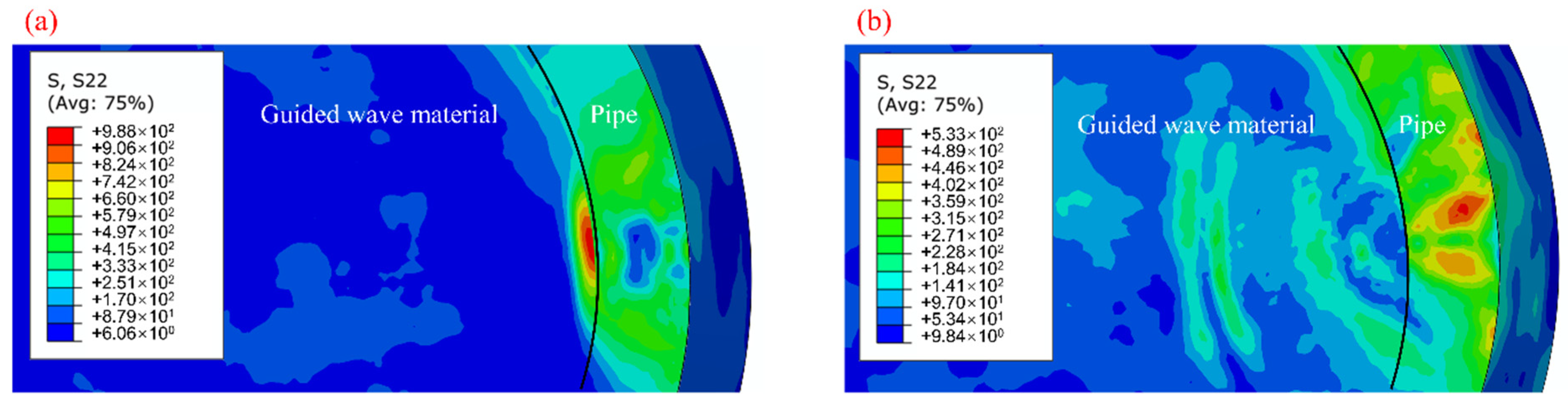 Metals 12 01733 g012
