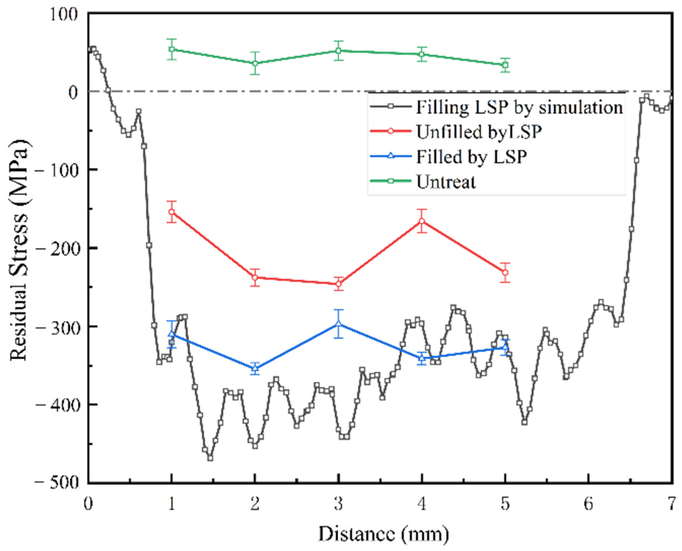 Metals 12 01733 g013