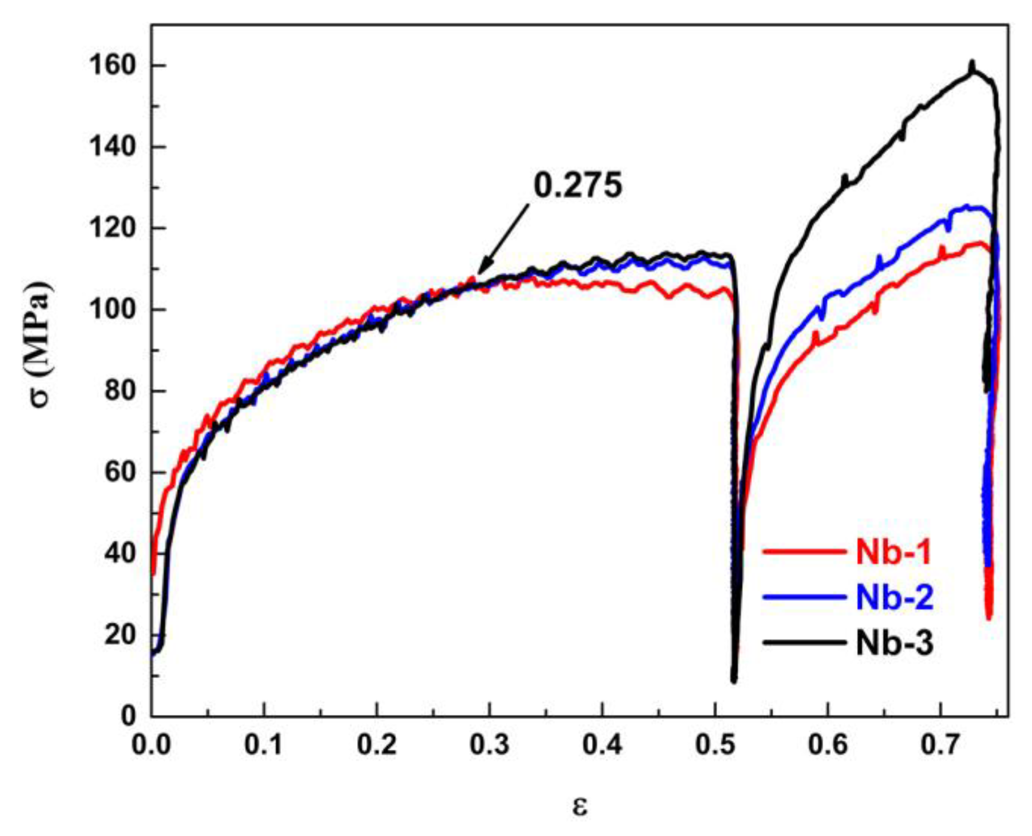 Metals 12 01734 g013 Metals 12 01734 g013