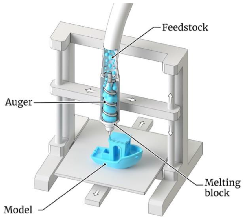 Metals 12 01737 g001