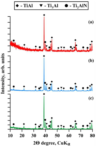 Metals 12 01737 g003