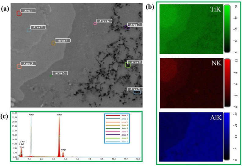 Metals 12 01737 g007