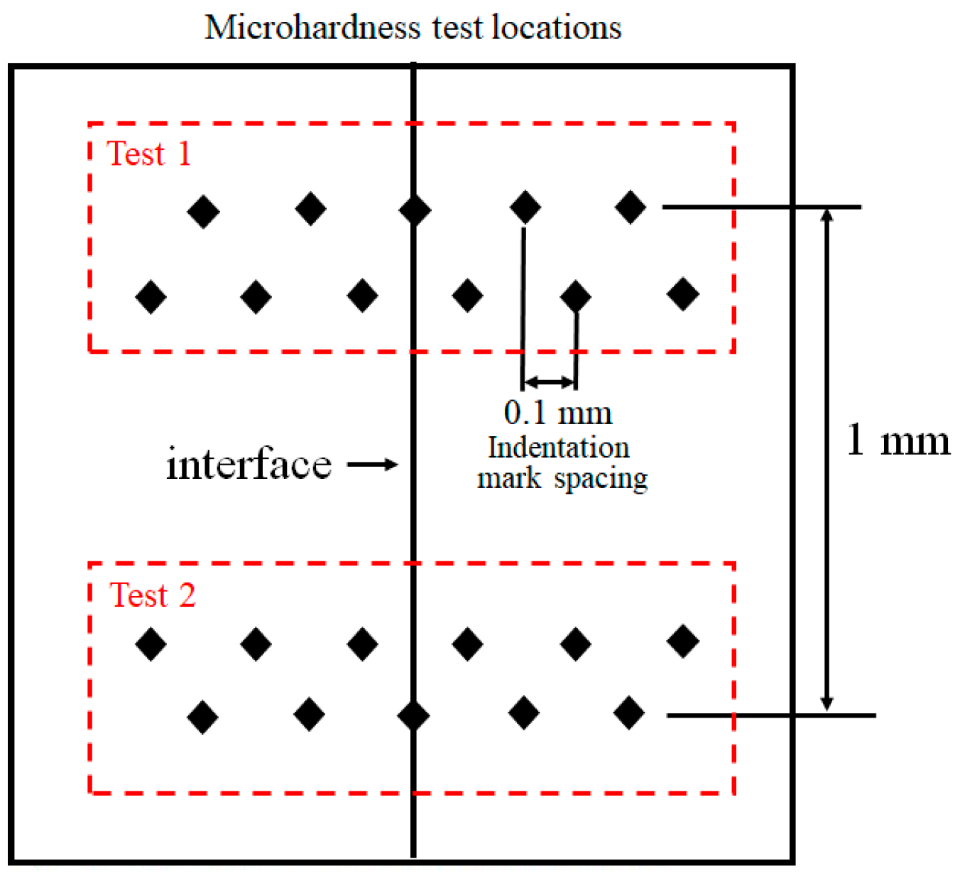 Metals 12 01738 g002