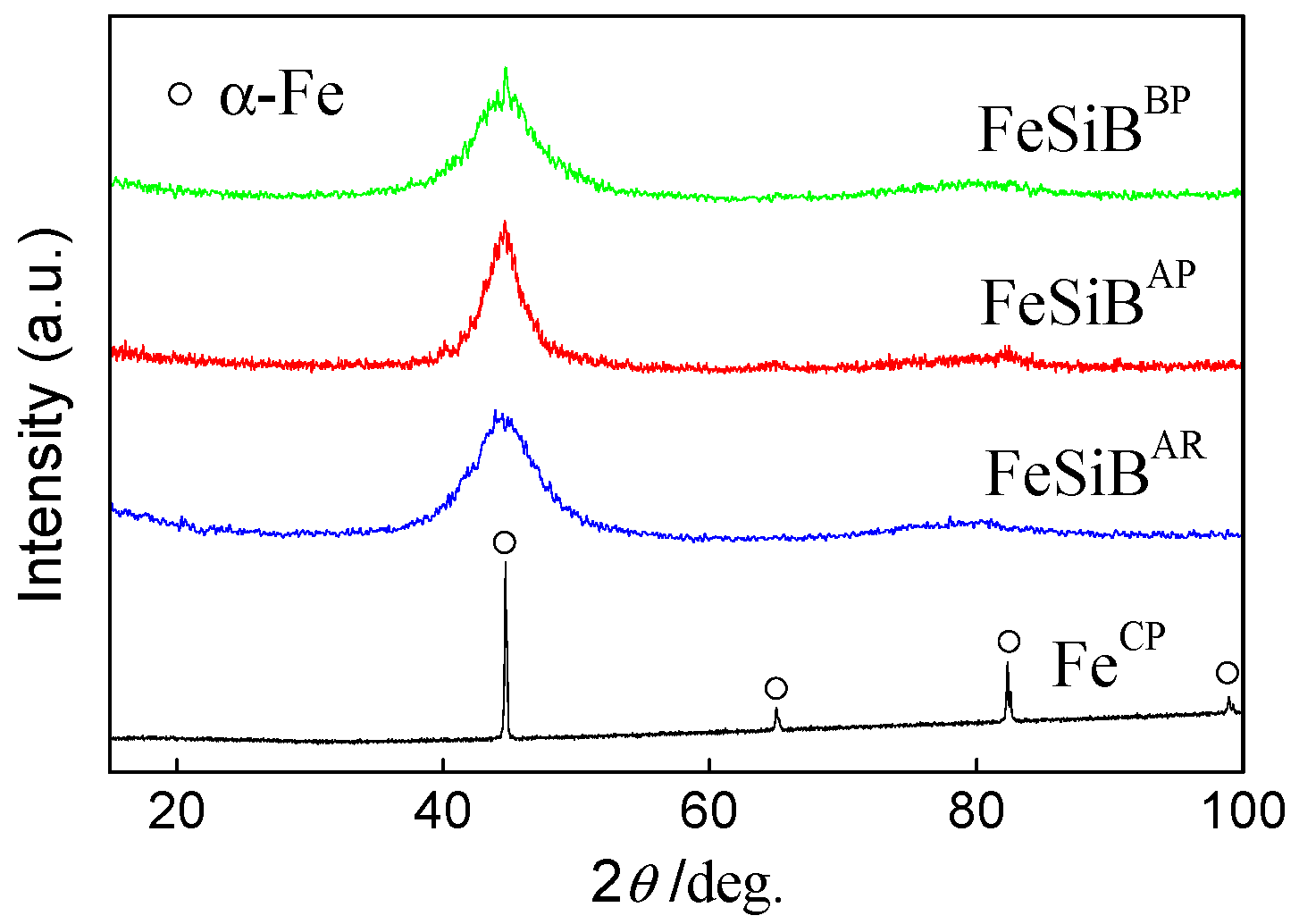 Metals 12 01740 g001