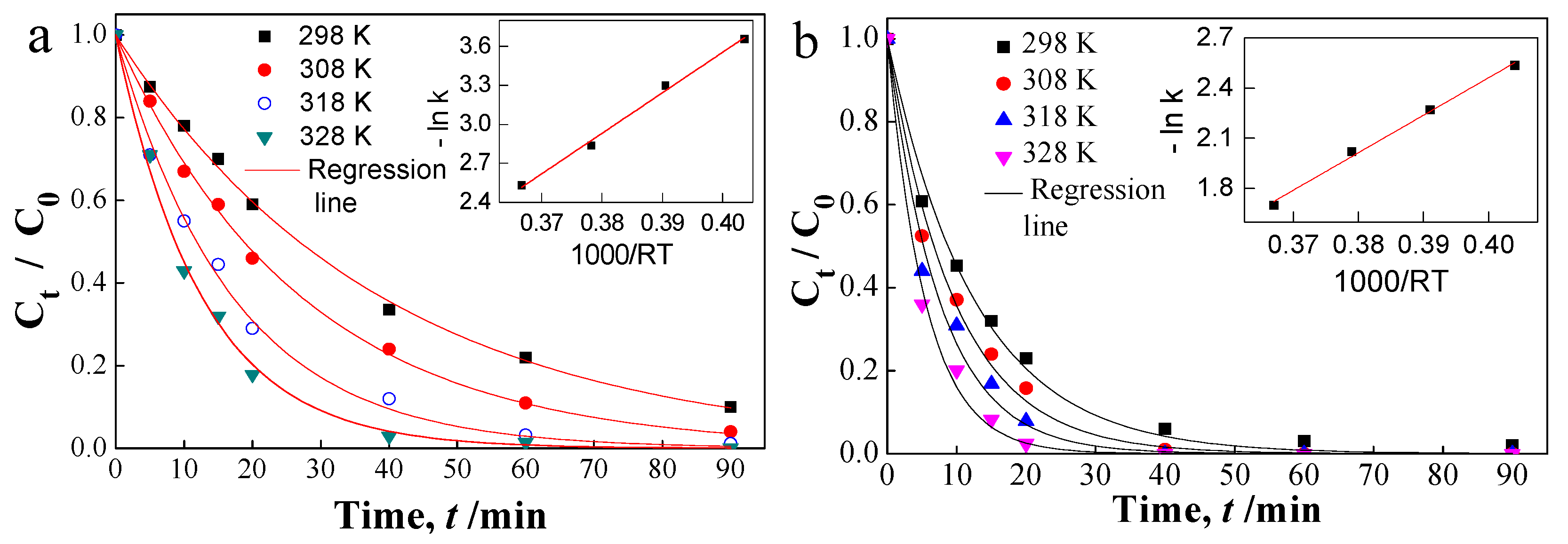 Metals 12 01740 g004