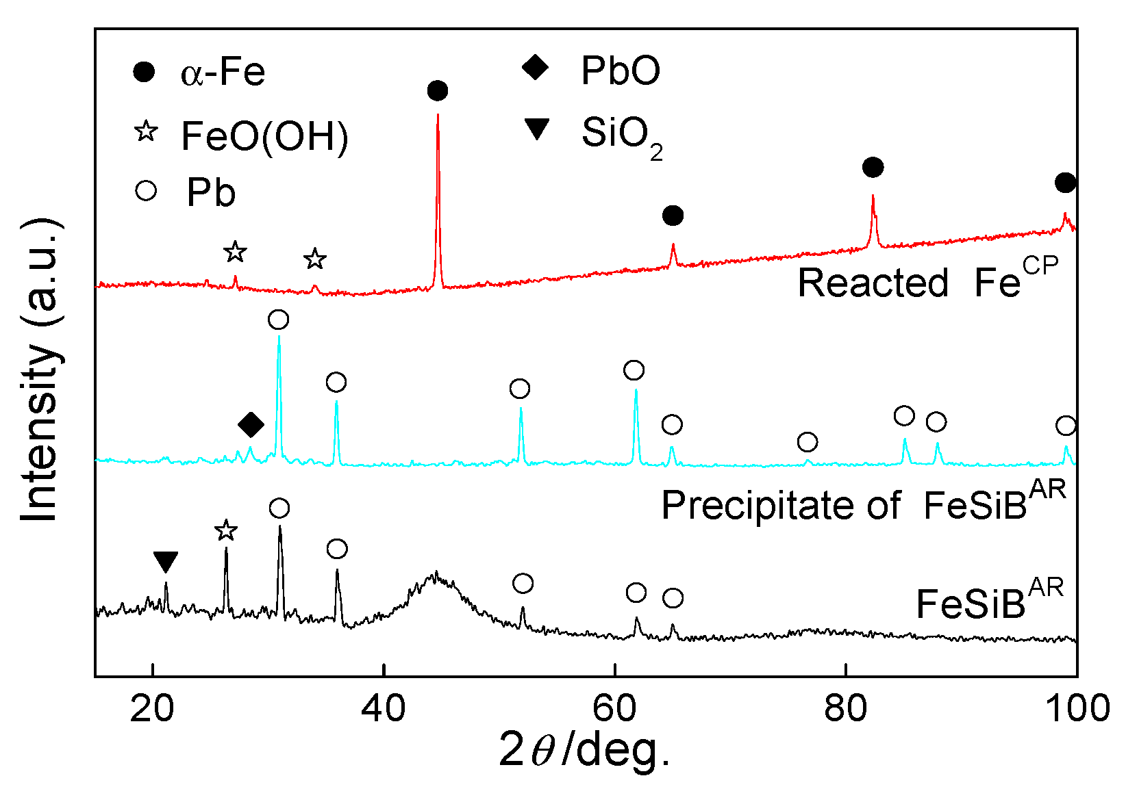 Metals 12 01740 g005