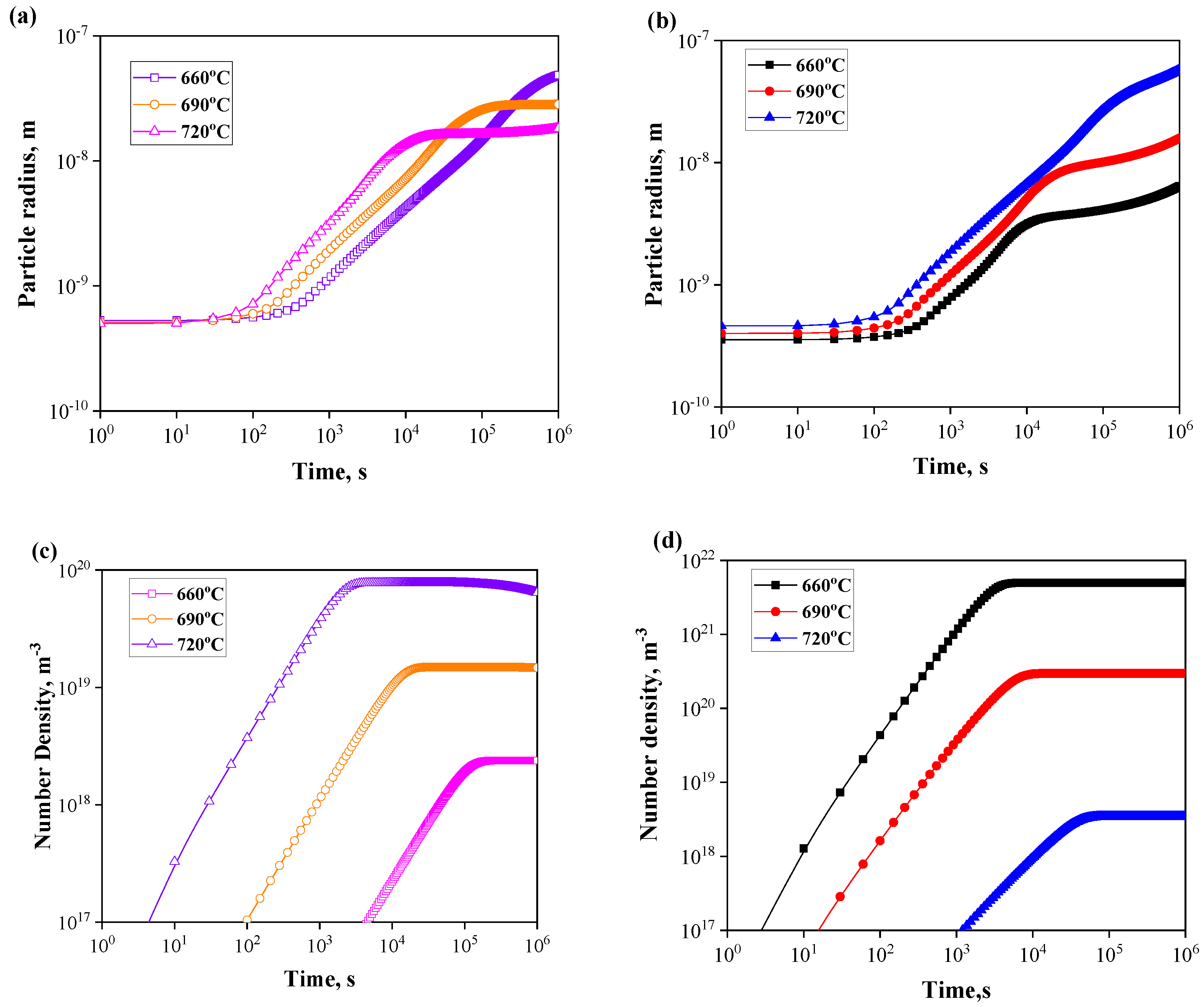 Metals 12 01741 g004