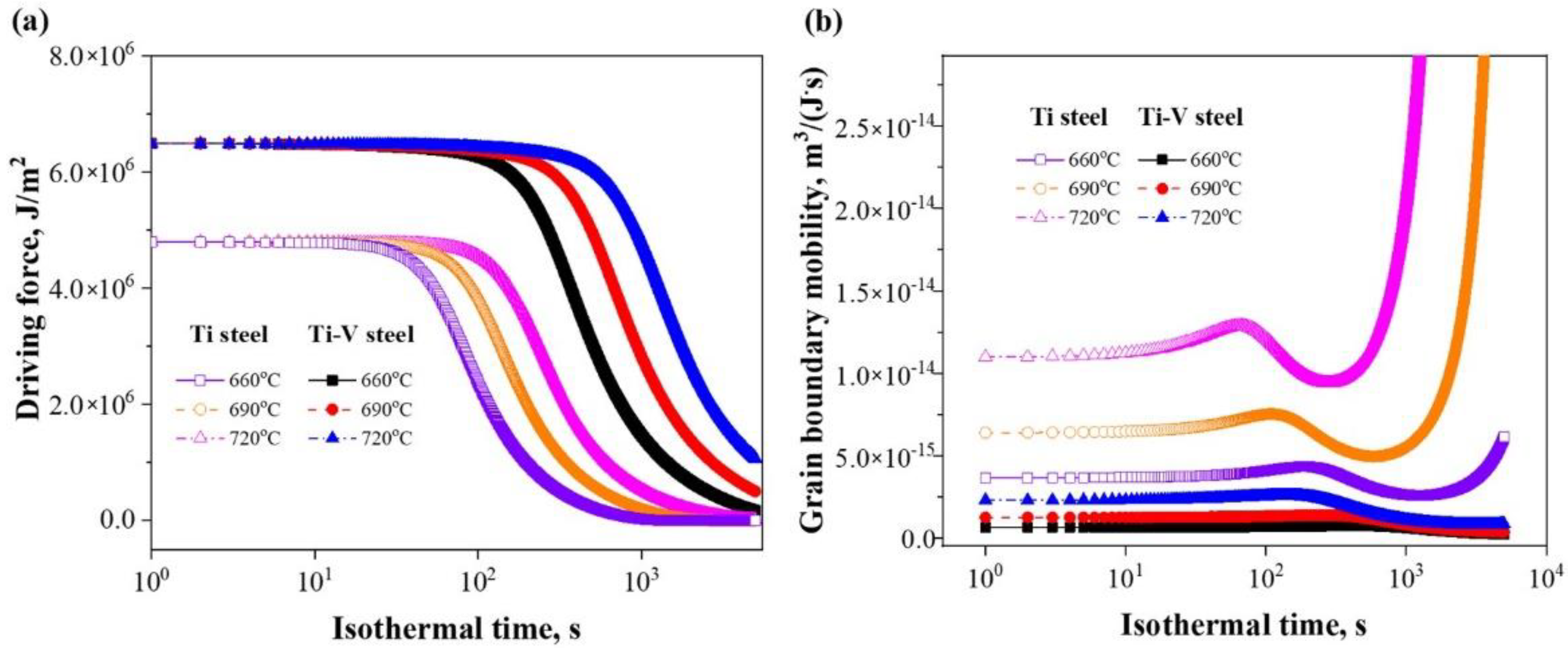 Metals 12 01741 g005