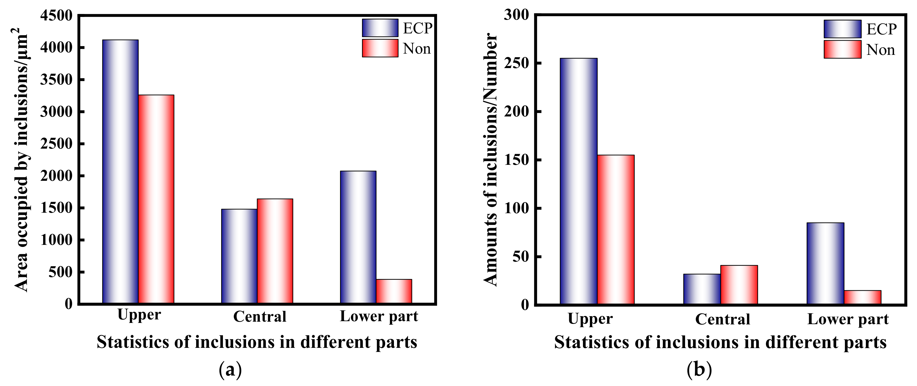 Metals 12 01742 g004 Metals 12 01742 g004