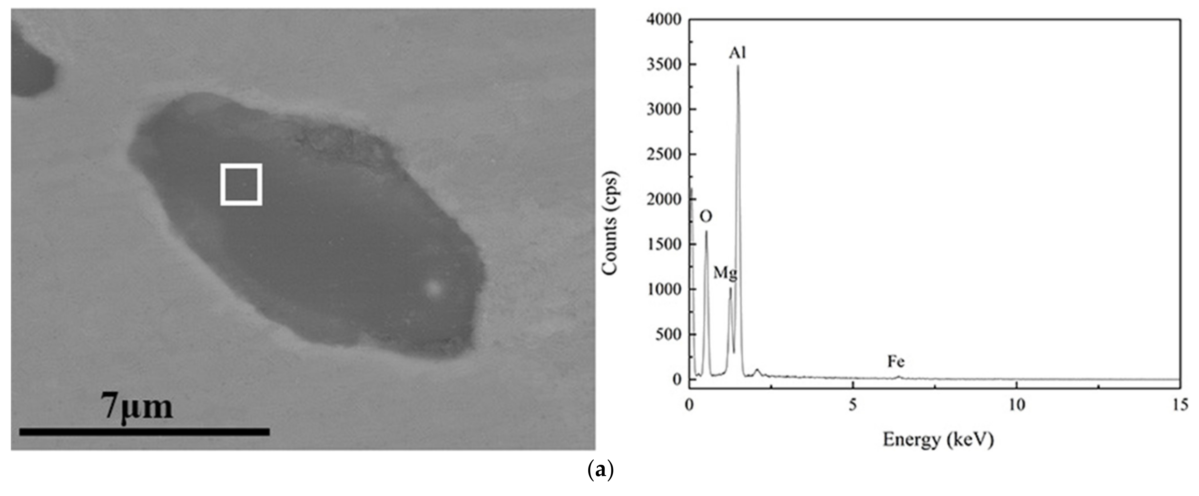 Metals 12 01742 g005a Metals 12 01742 g005a