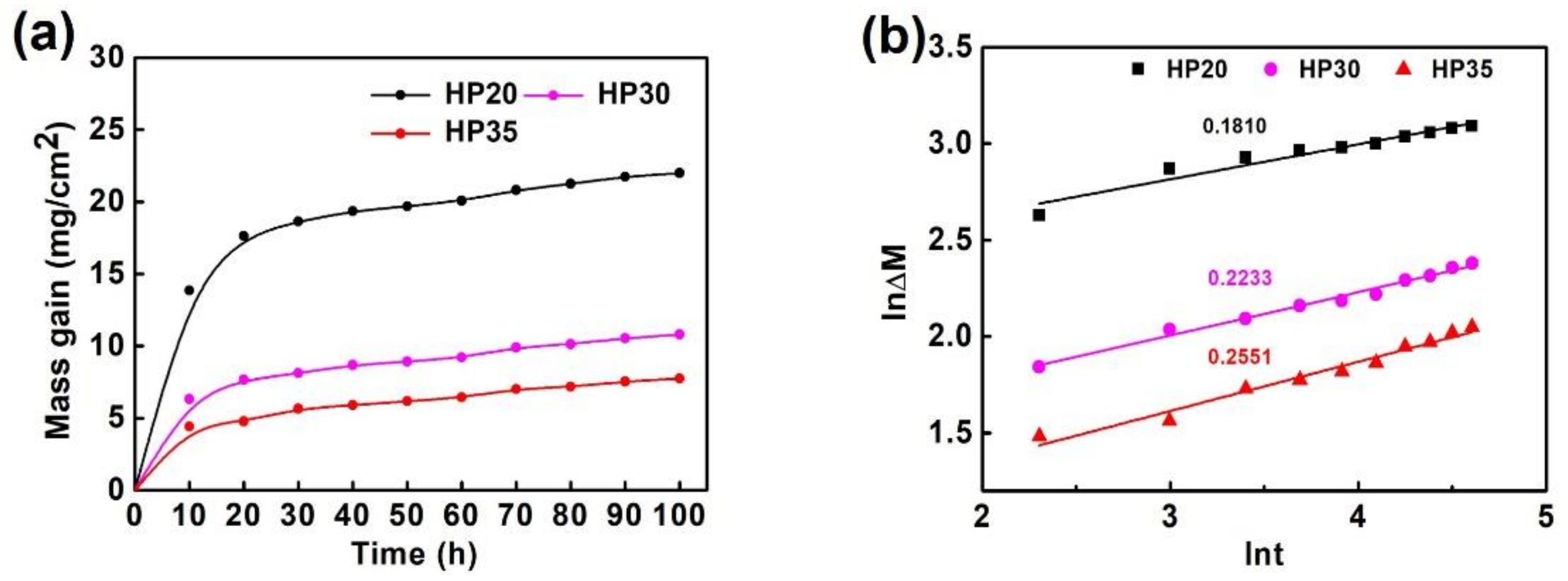 Metals 12 01743 g002 Metals 12 01743 g002