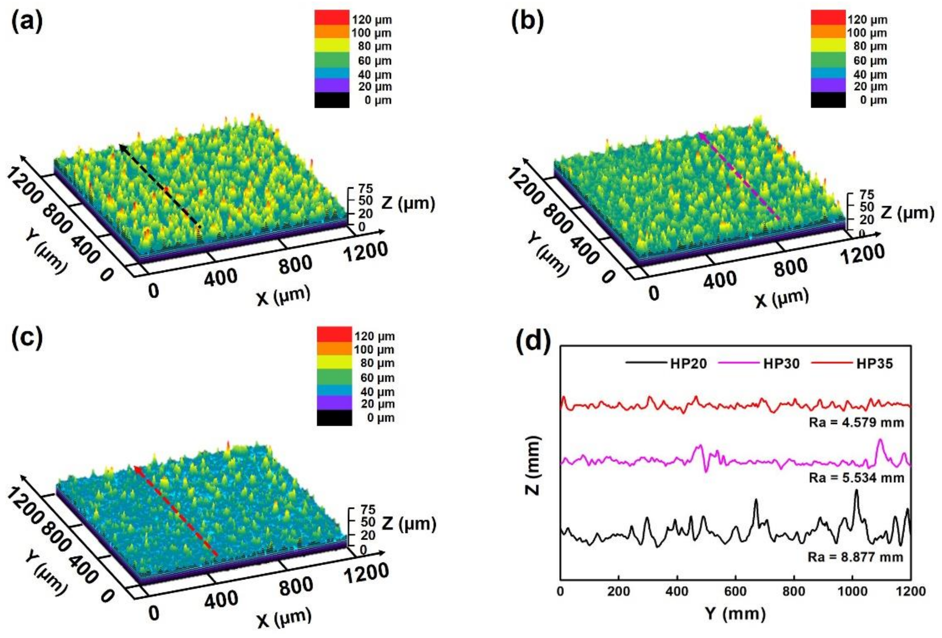 Metals 12 01743 g005 Metals 12 01743 g005