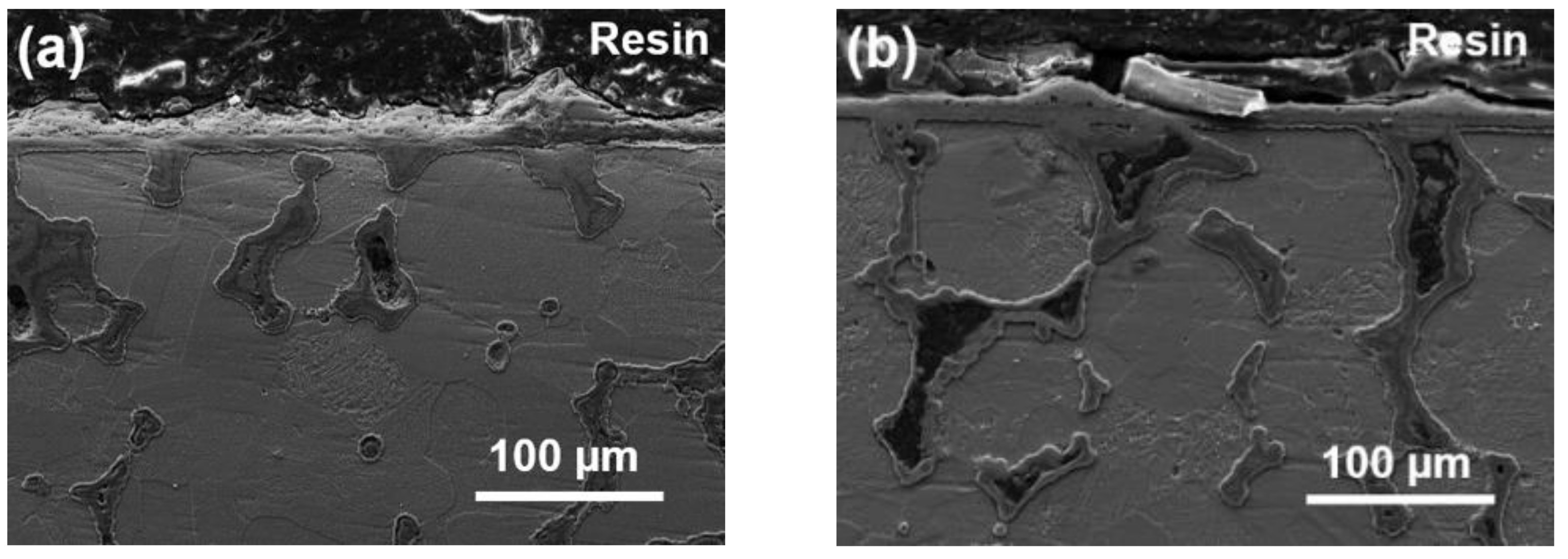 Metals 12 01743 g006a Metals 12 01743 g006a