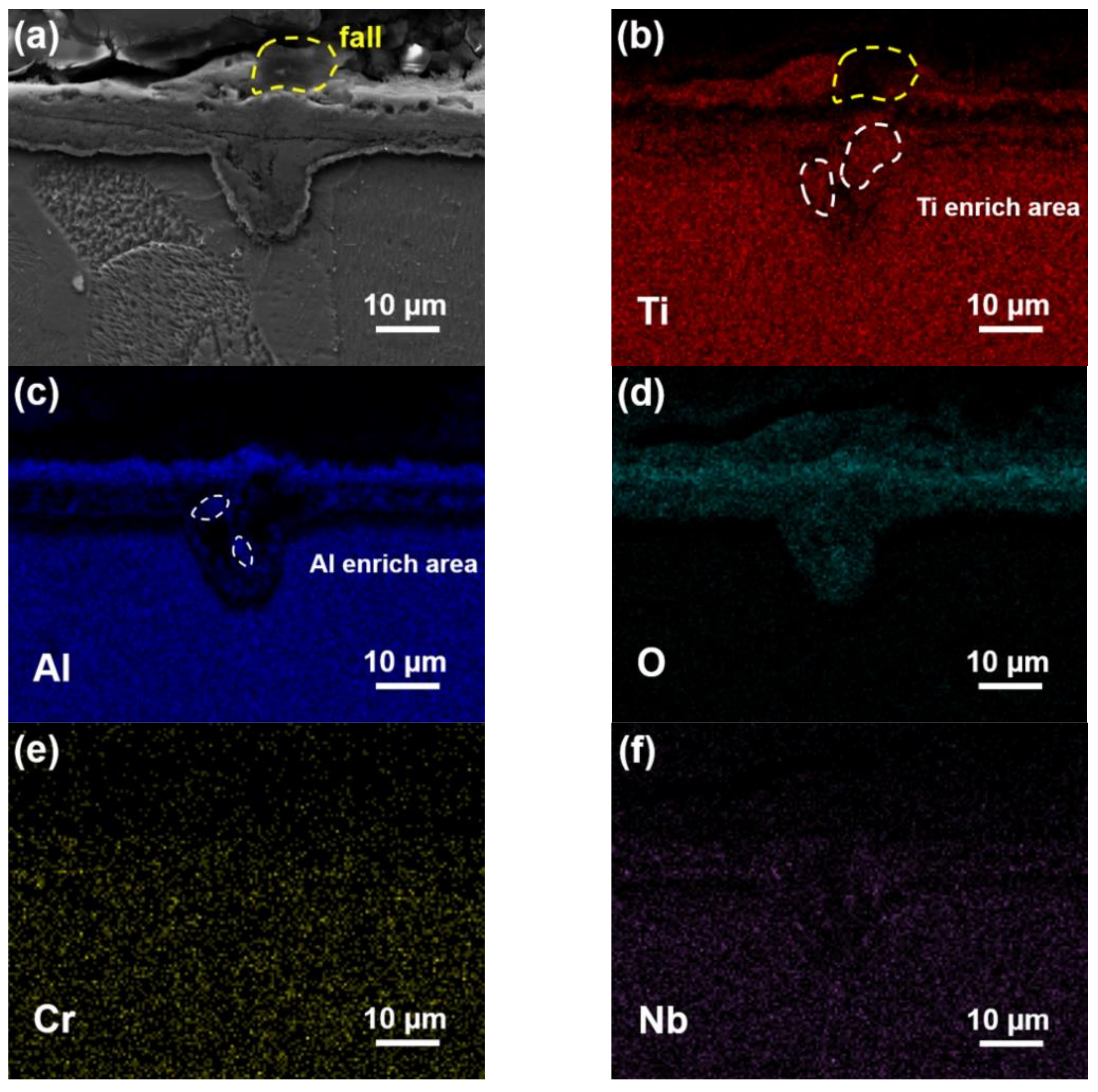 Metals 12 01743 g007 Metals 12 01743 g007