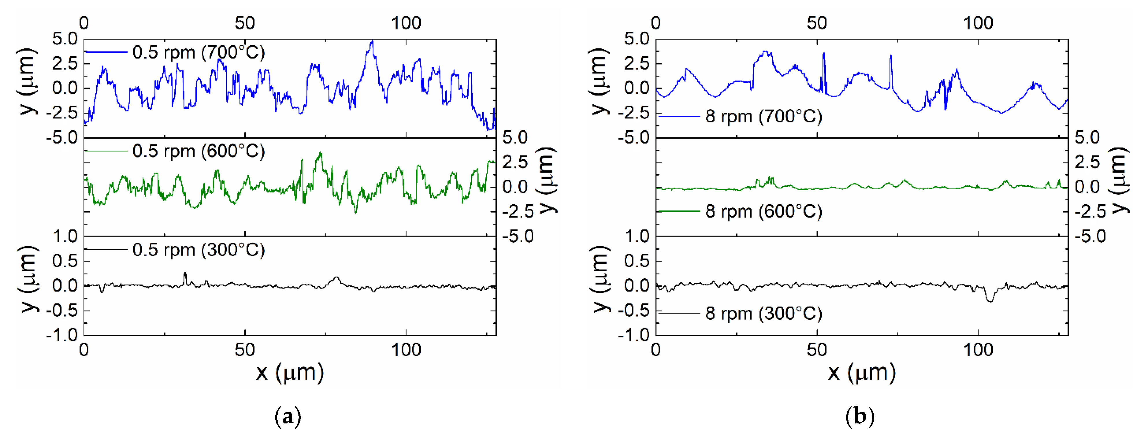 Metals 12 01746 g005
