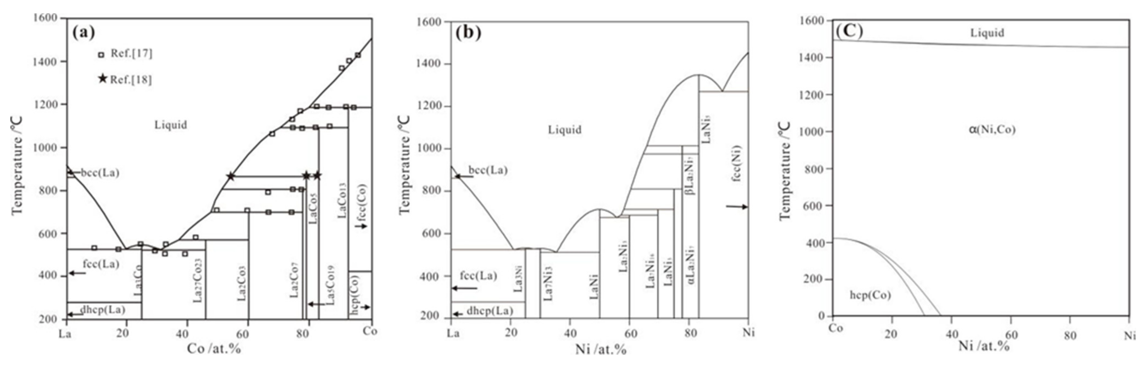Metals 12 01747 g001 Metals 12 01747 g001