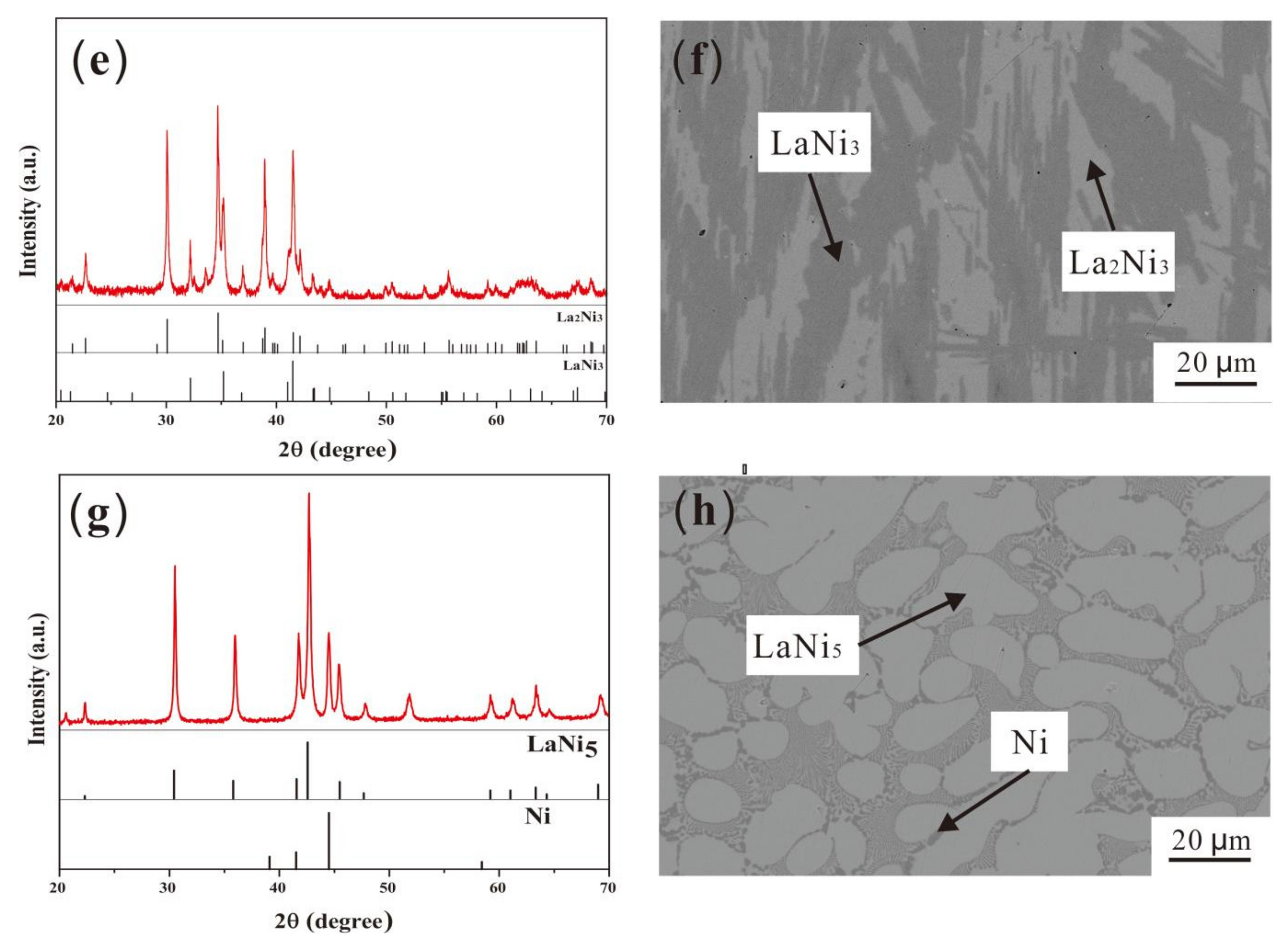 Metals 12 01747 g002b Metals 12 01747 g002b