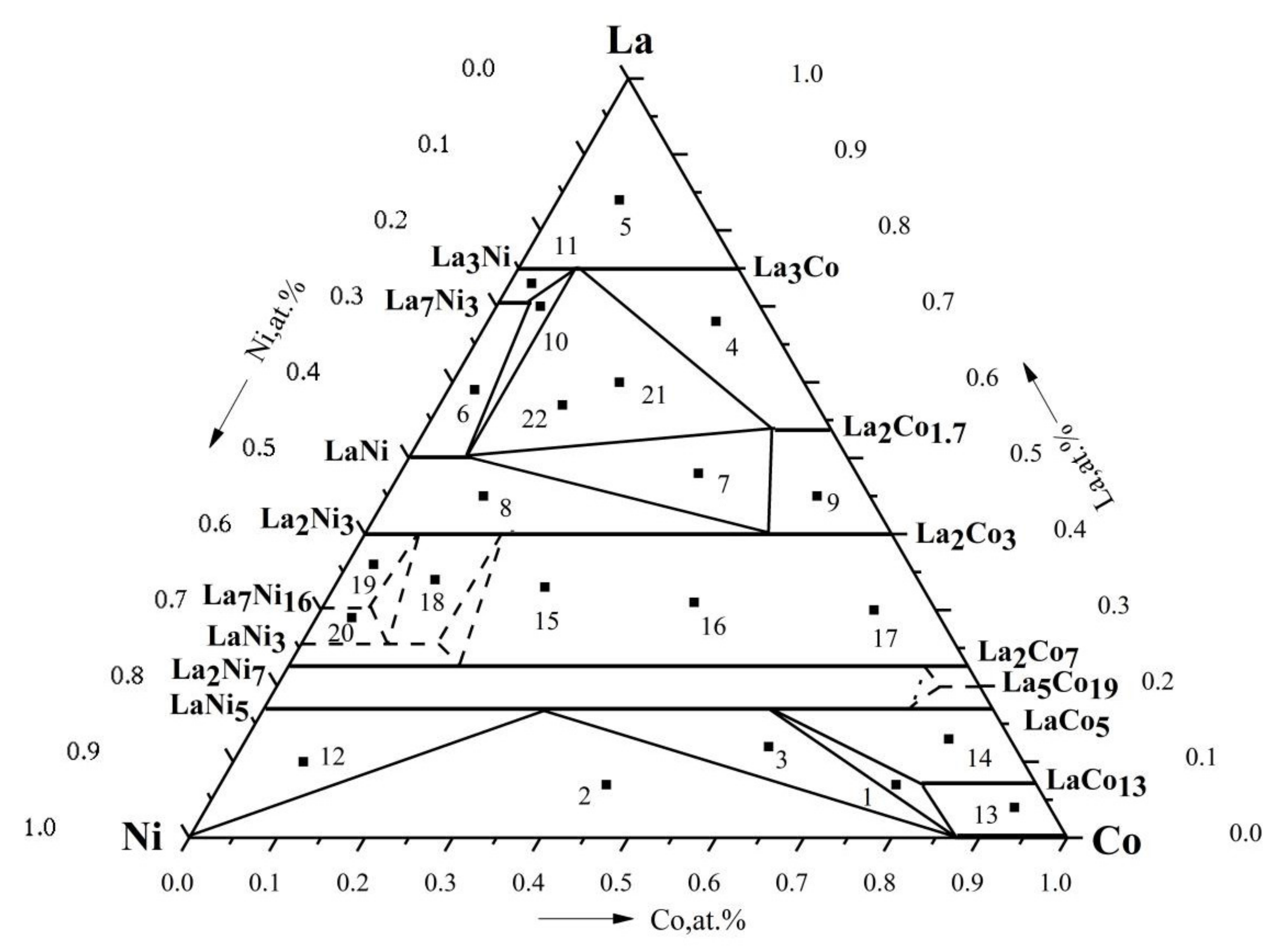 Metals 12 01747 g003 Metals 12 01747 g003