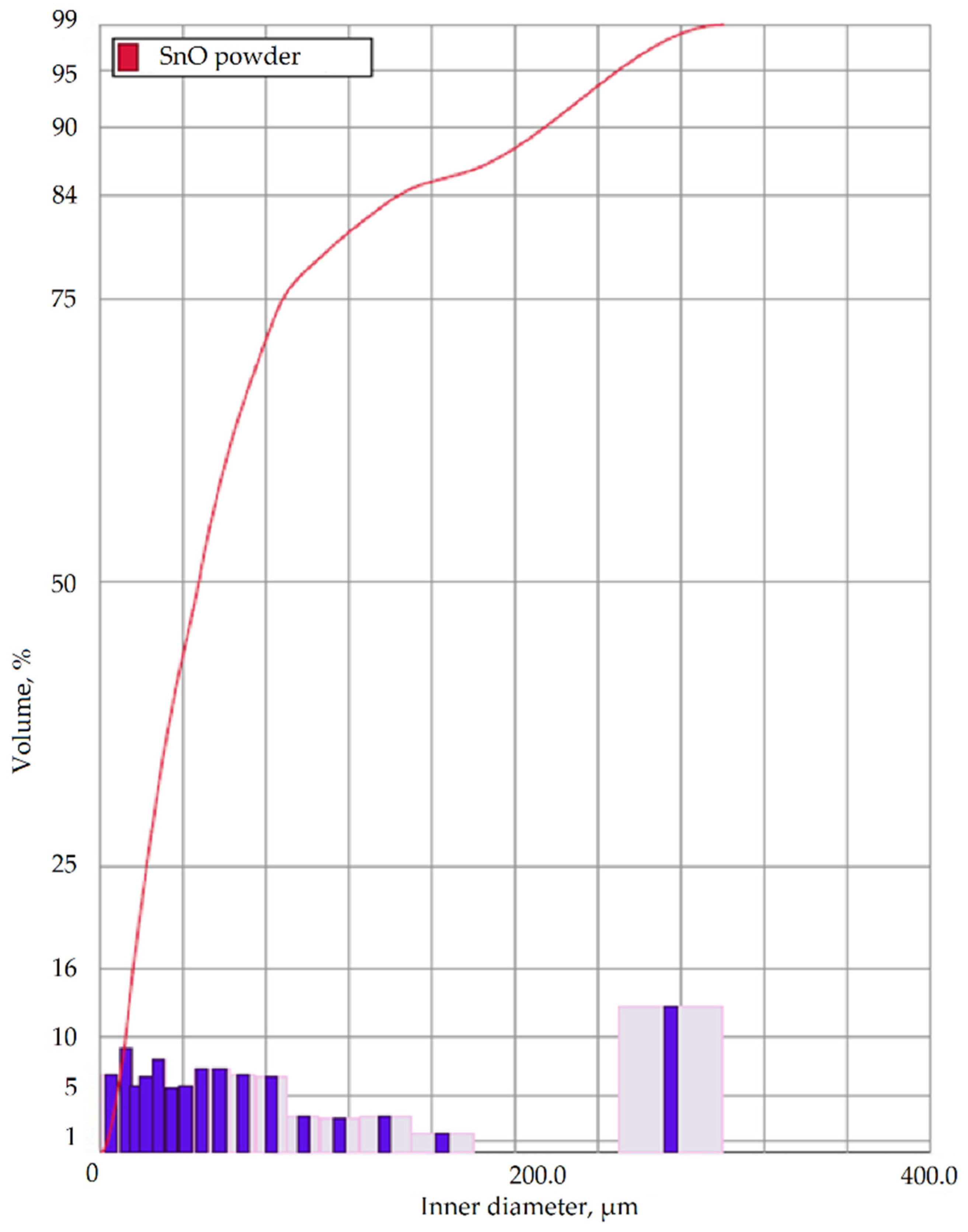 Metals 12 01749 g004 Metals 12 01749 g004