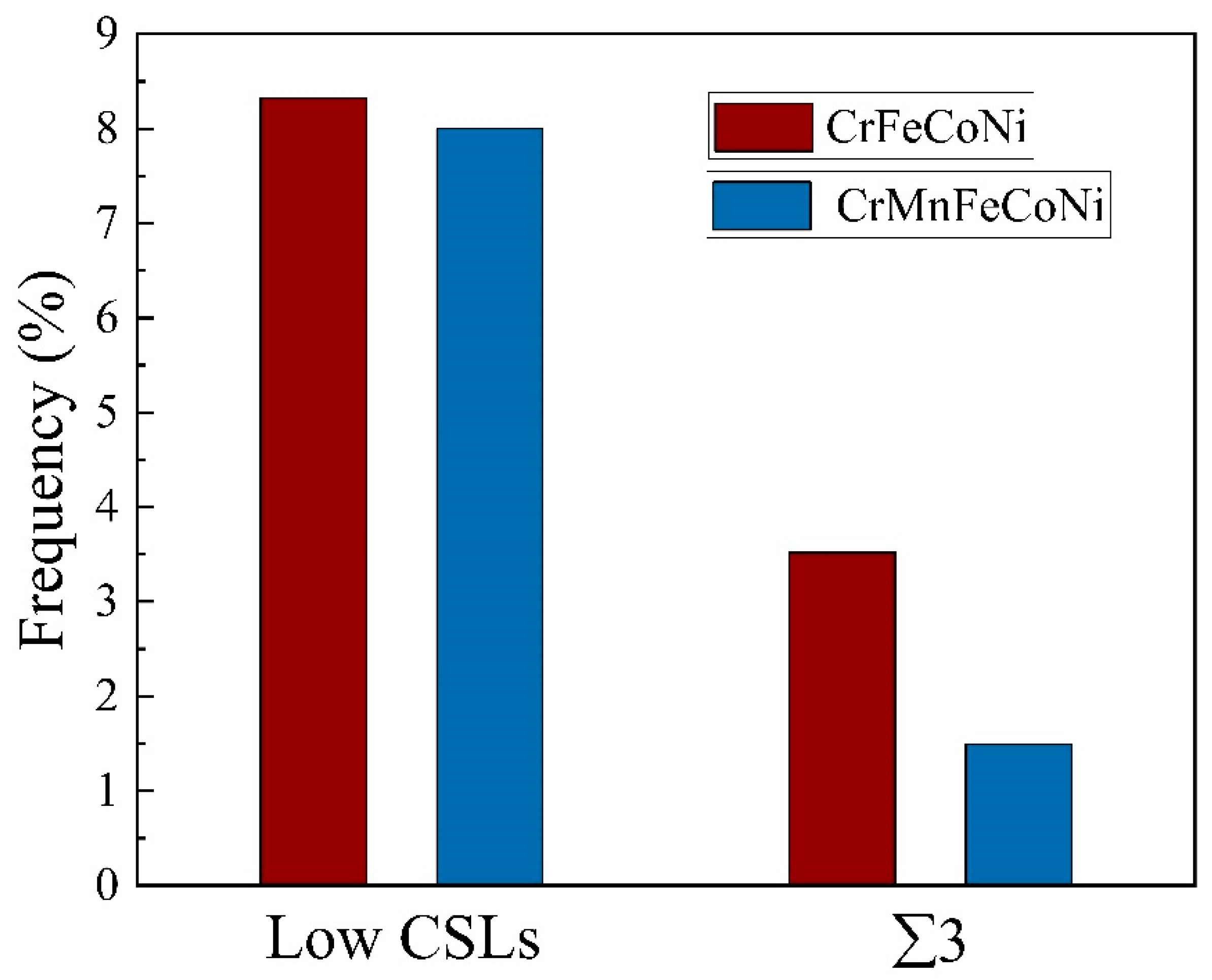 Metals 12 01752 g003 Metals 12 01752 g003