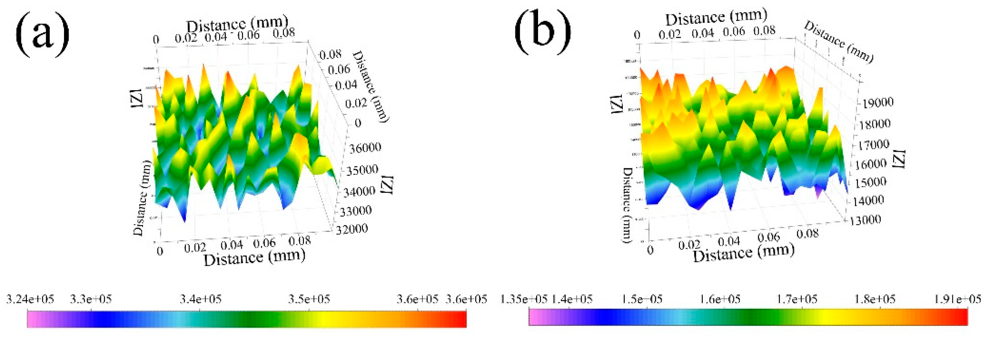 Metals 12 01752 g011 Metals 12 01752 g011