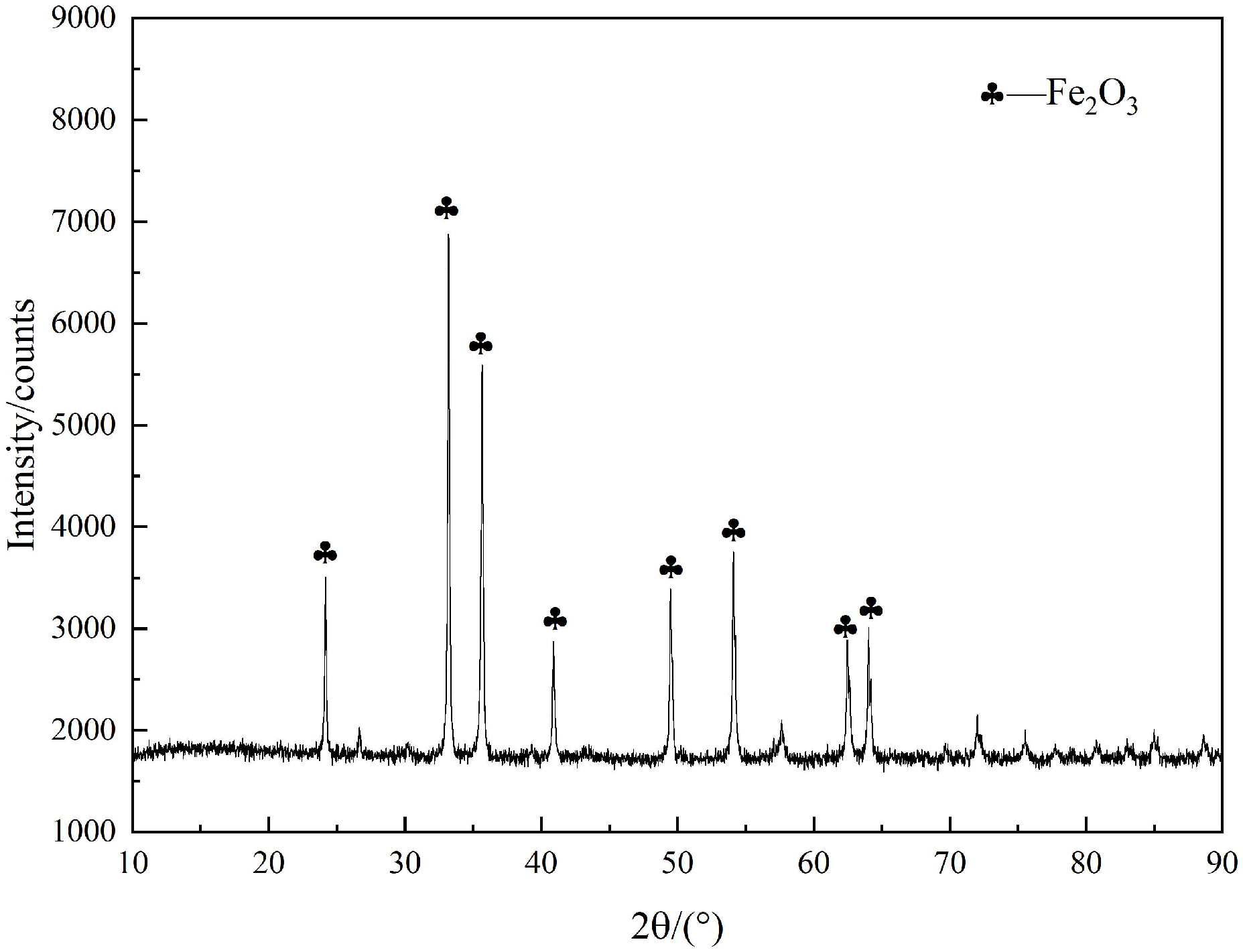Metals 12 01754 g001 Metals 12 01754 g001