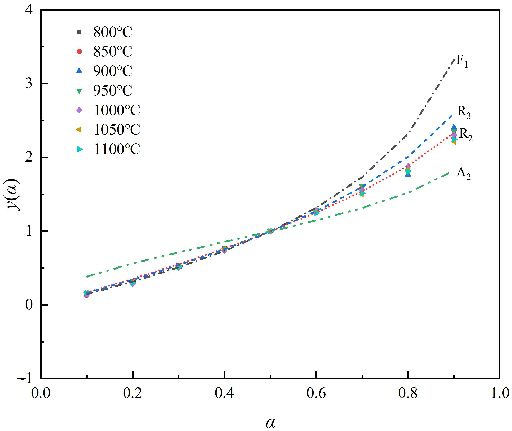Metals 12 01754 g008 Metals 12 01754 g008