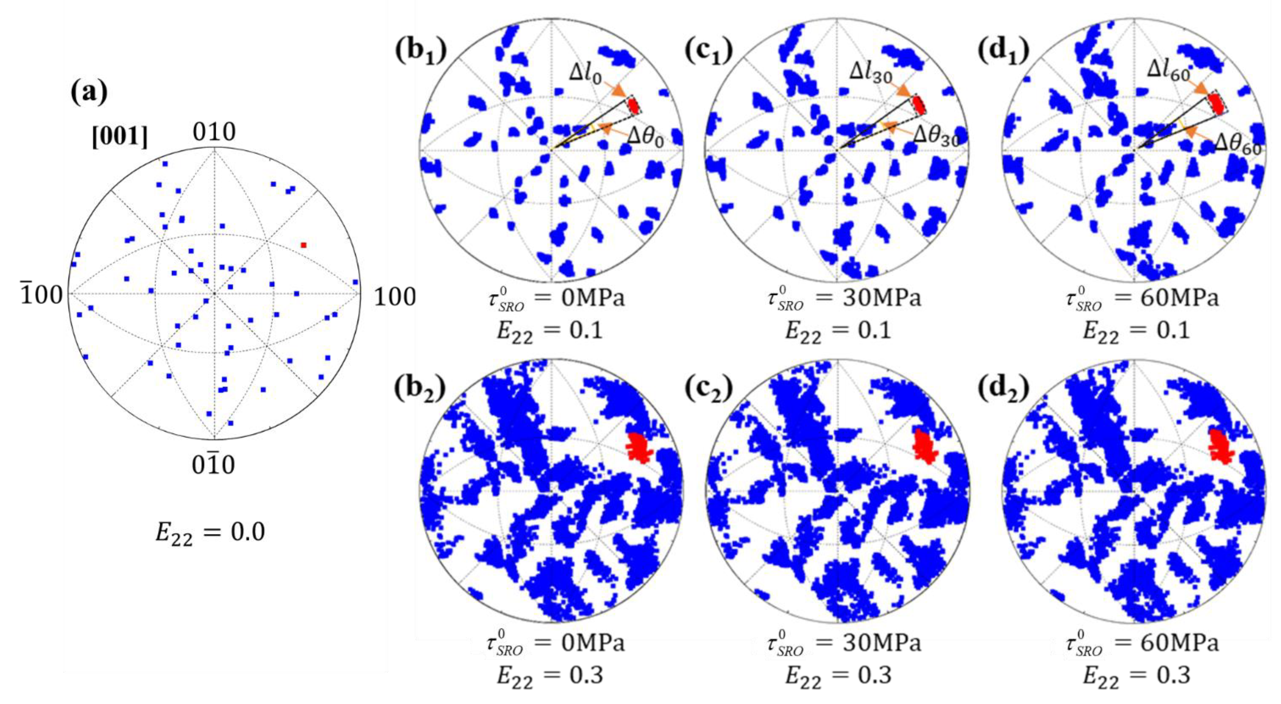 Metals 12 01757 g003 Metals 12 01757 g003