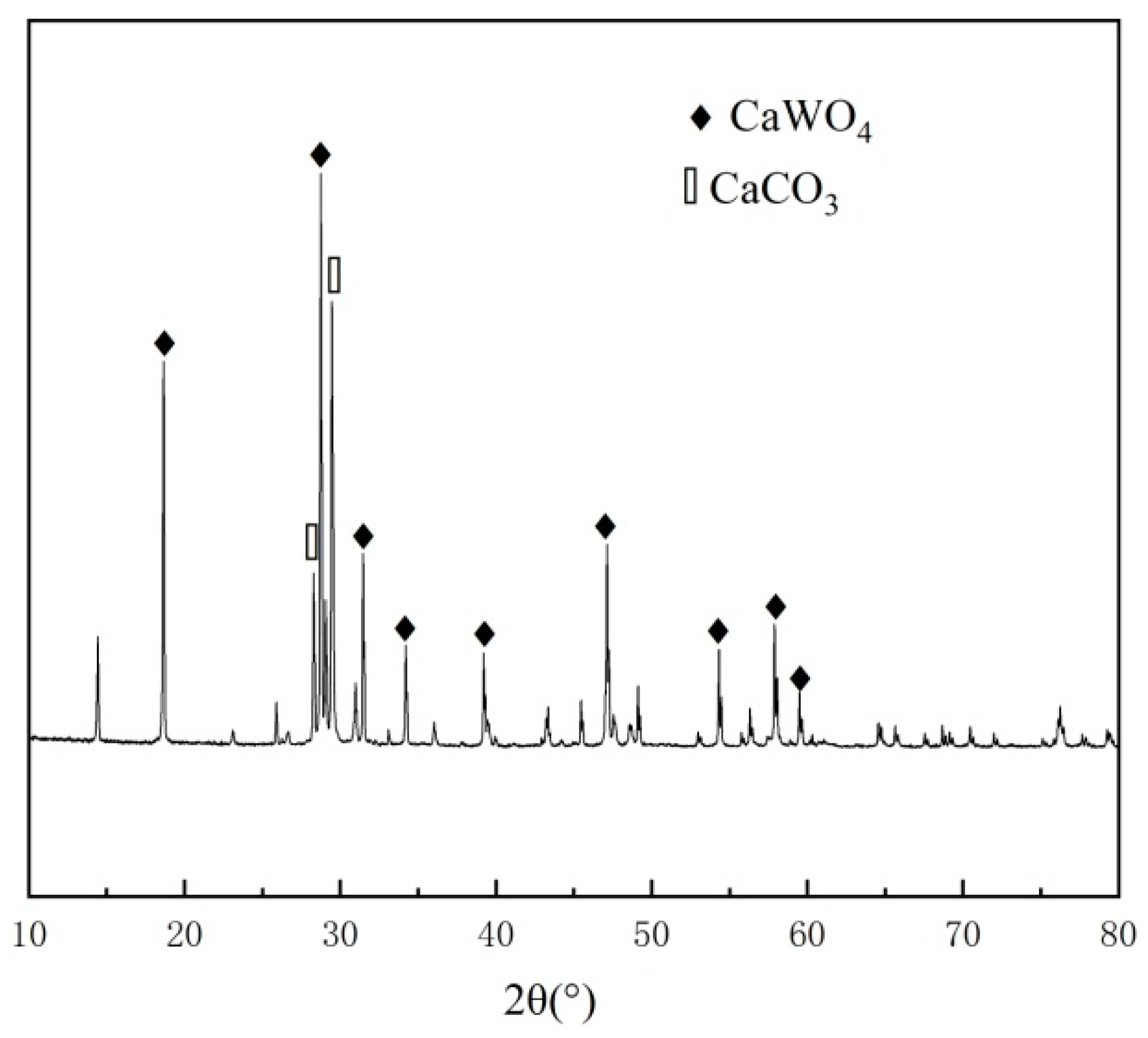 Metals 12 01759 g001
