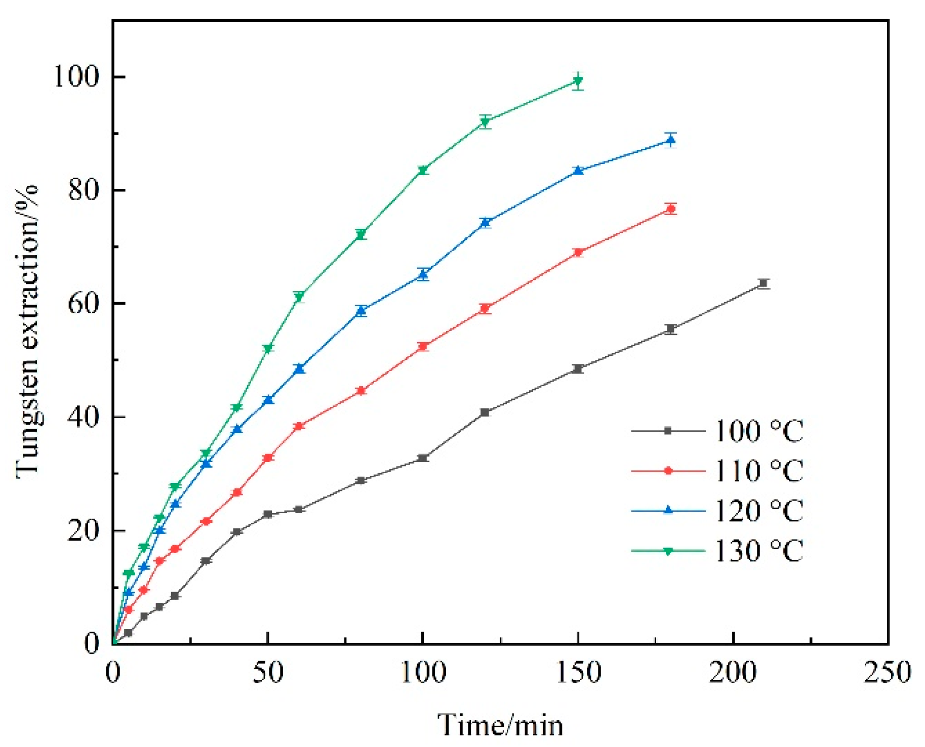 Metals 12 01759 g002
