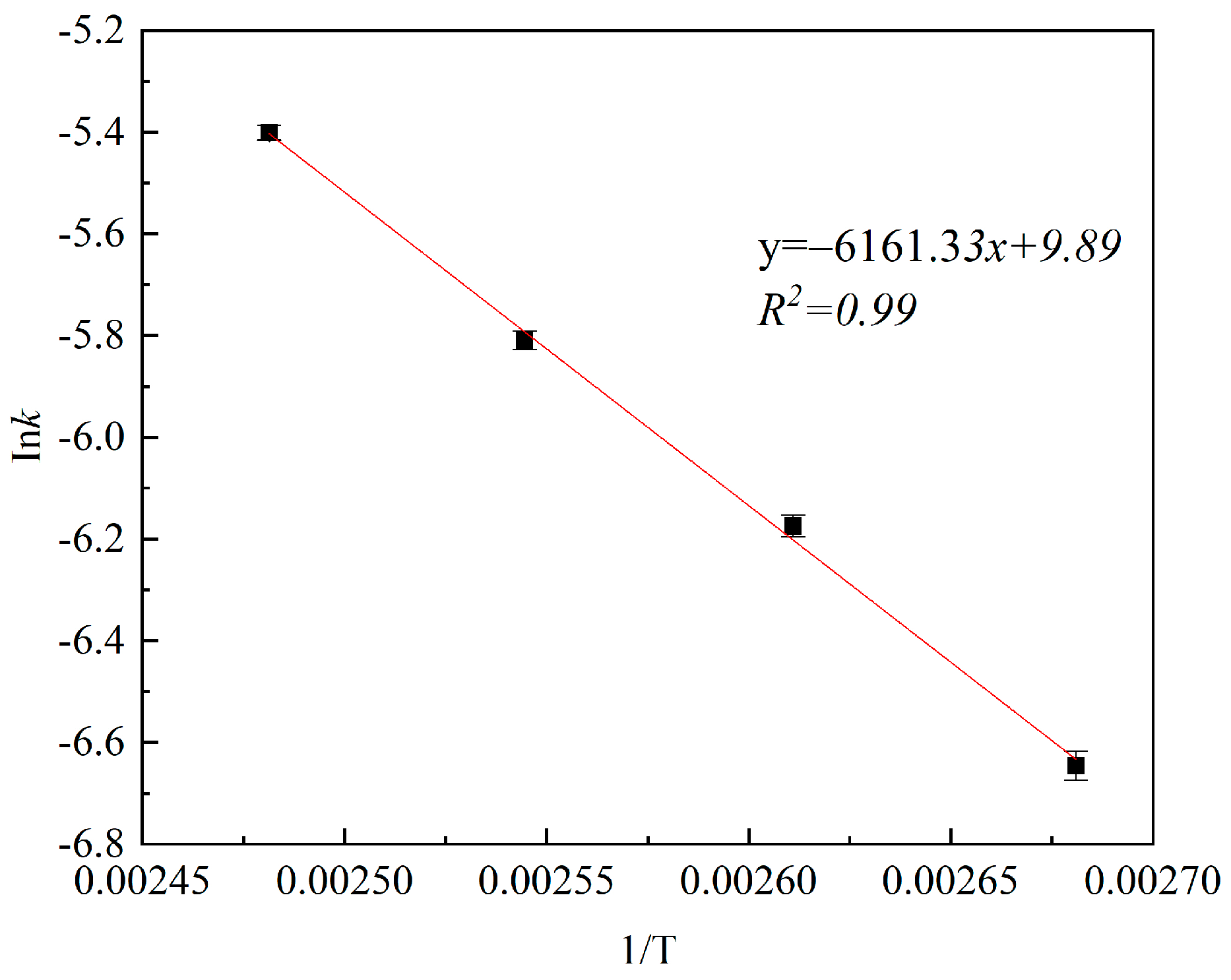Metals 12 01759 g005