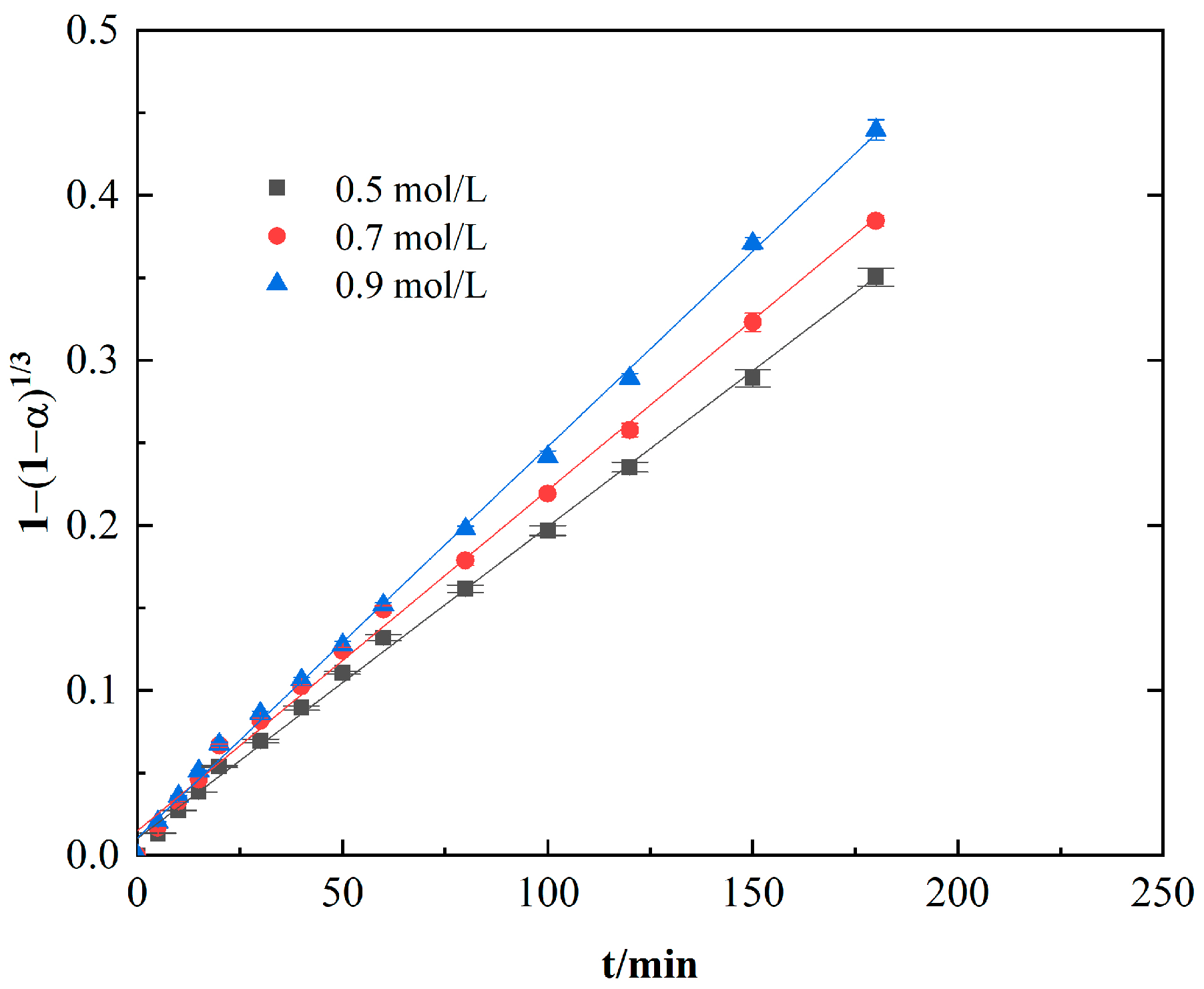 Metals 12 01759 g007