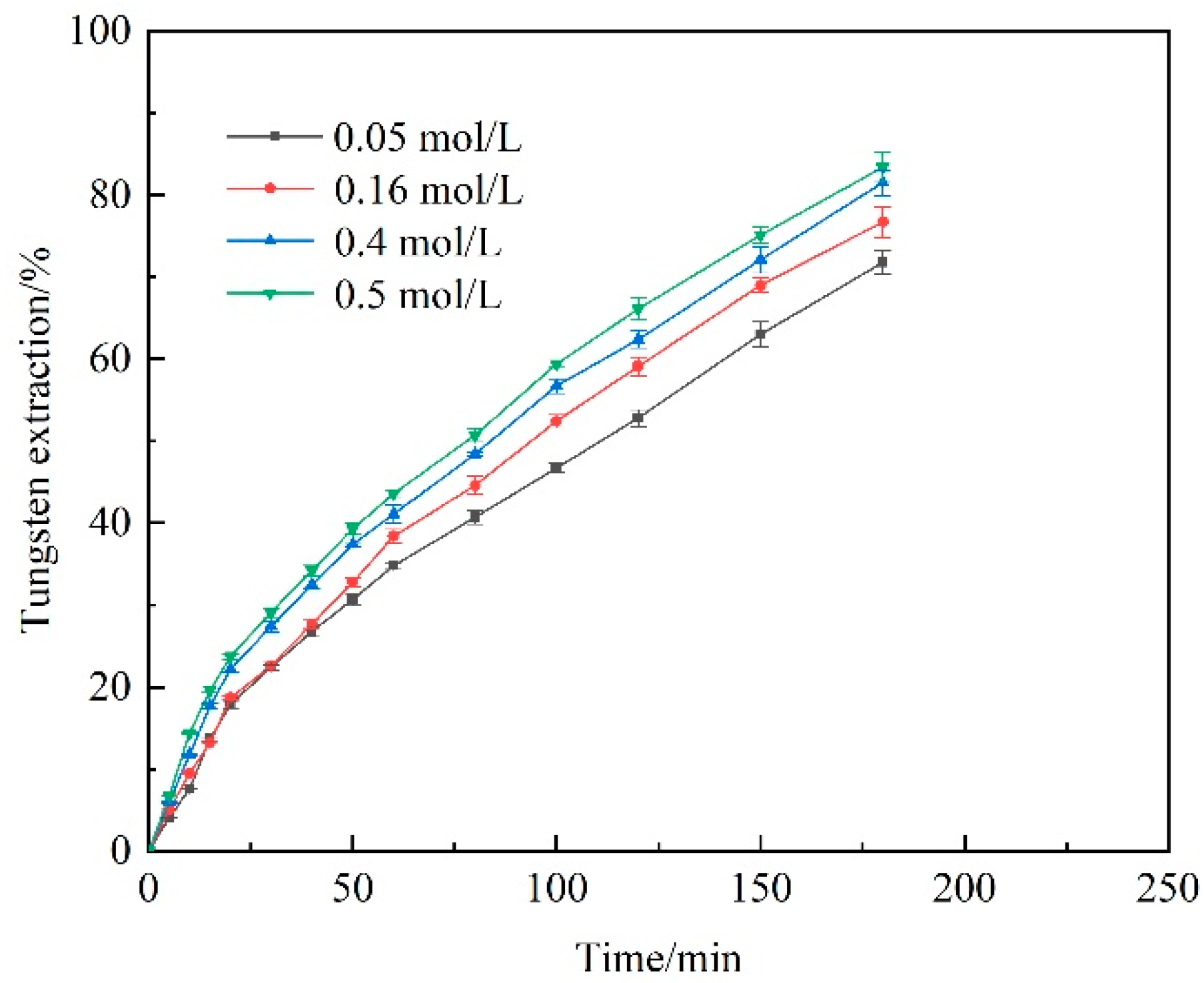 Metals 12 01759 g009