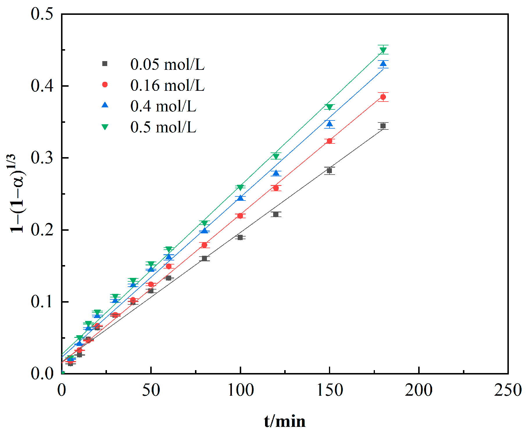 Metals 12 01759 g010