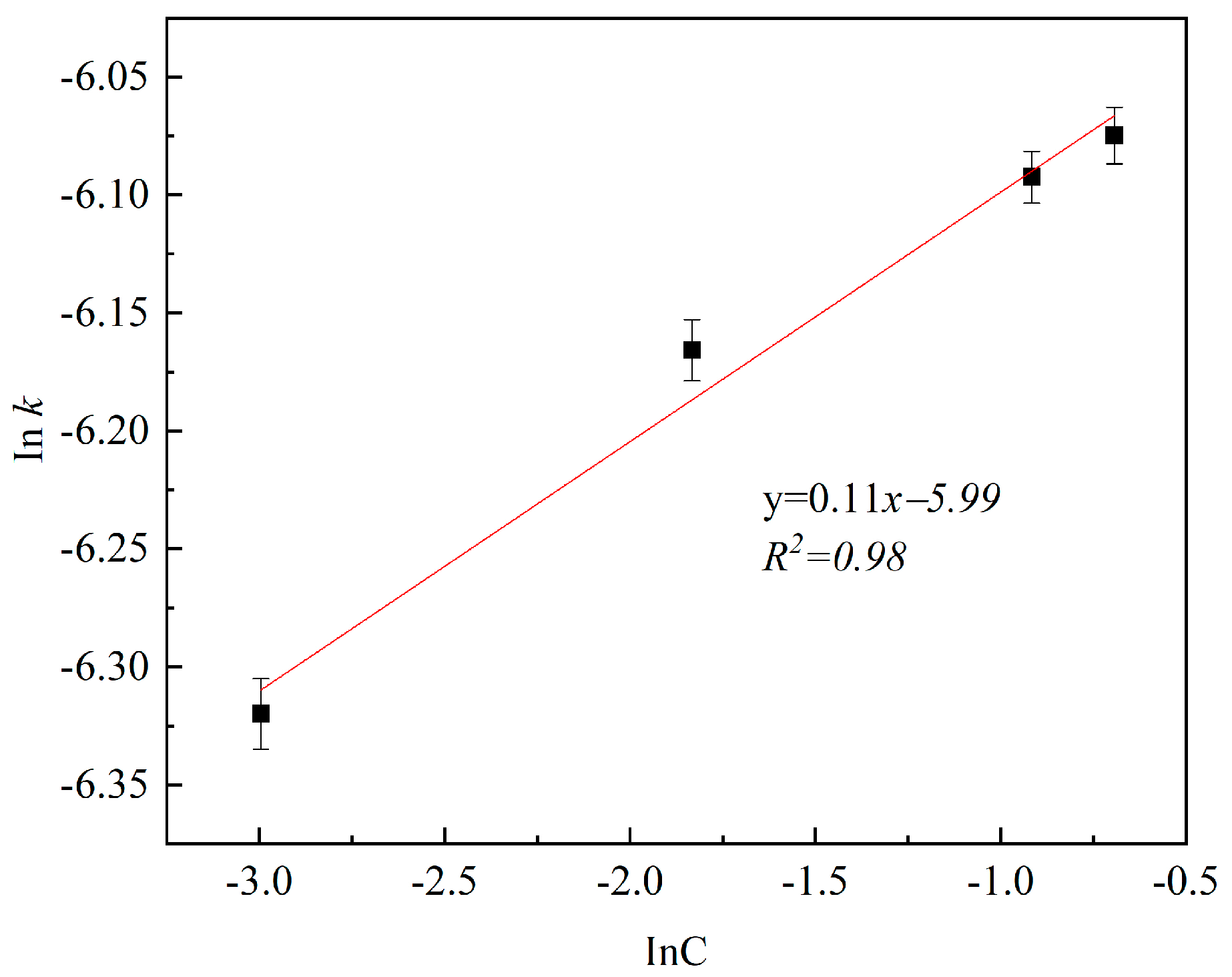 Metals 12 01759 g011