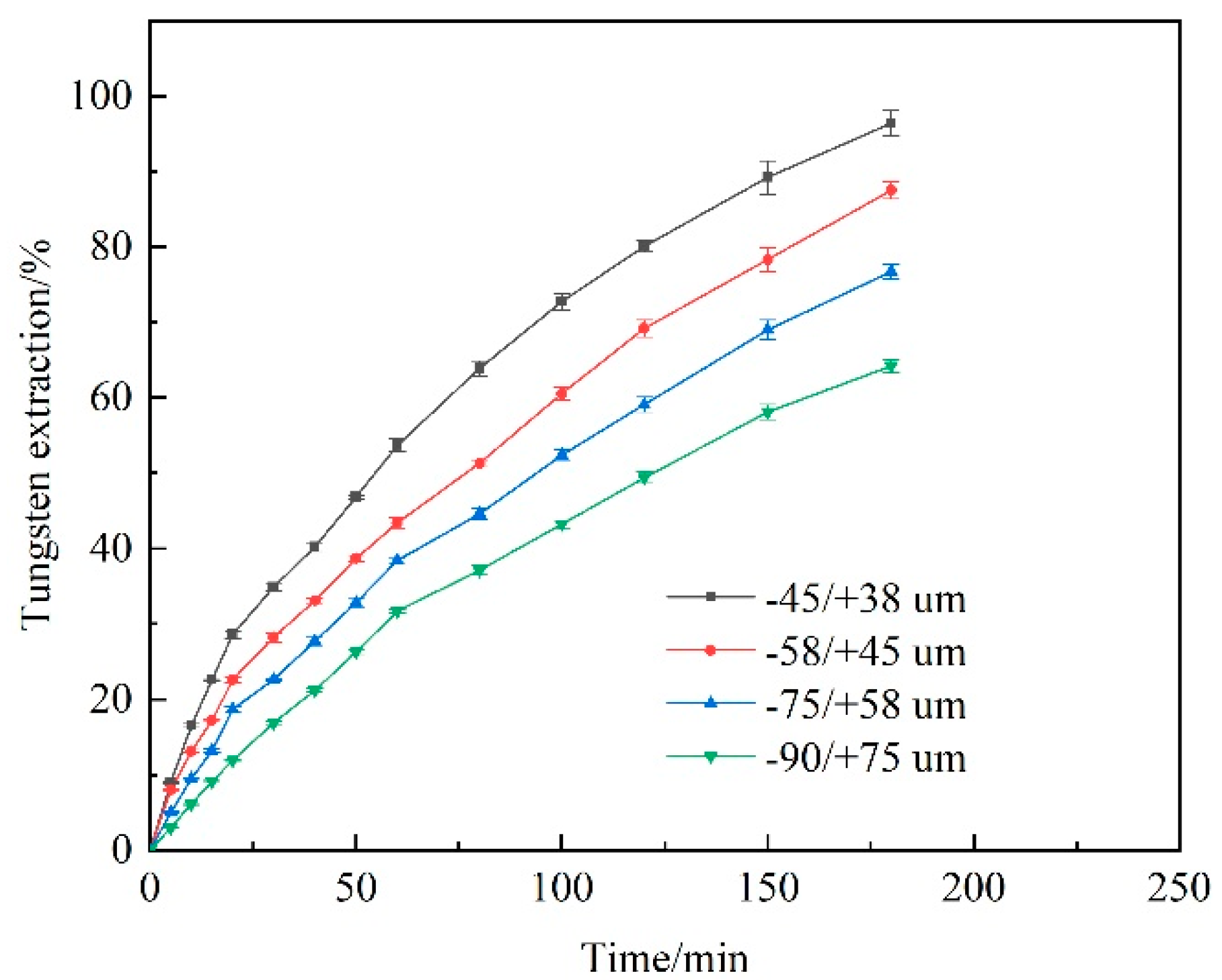 Metals 12 01759 g012